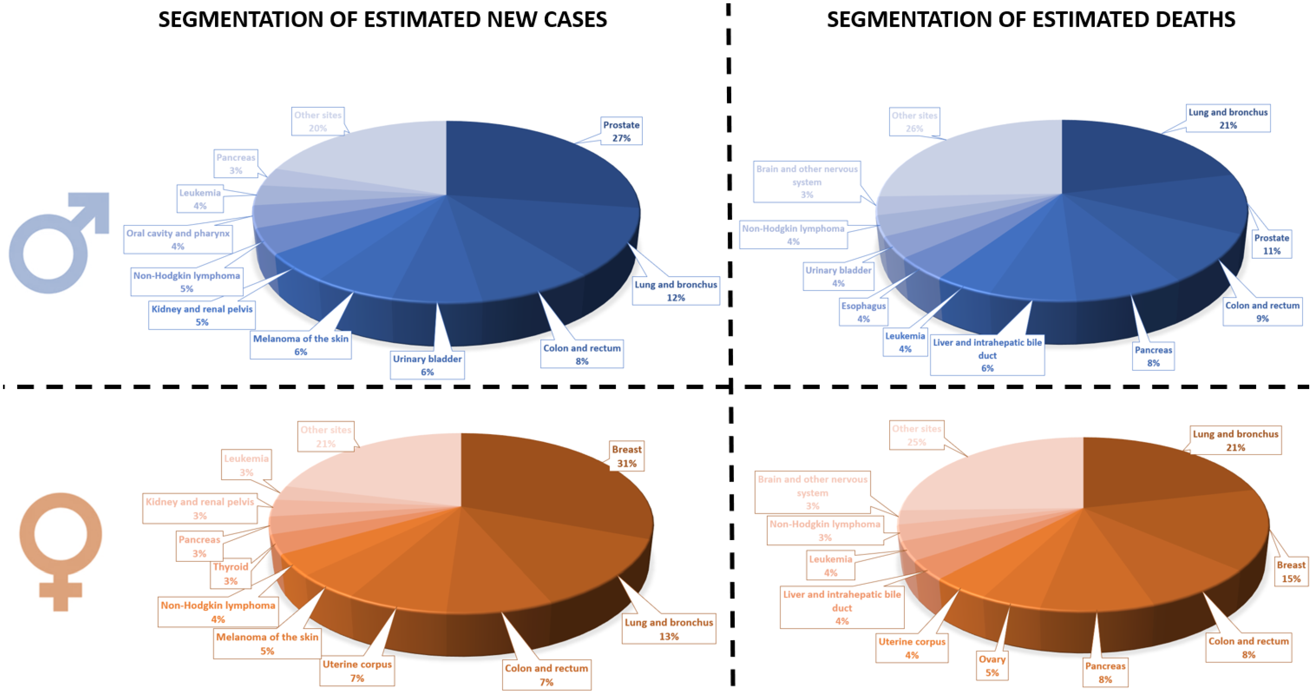 Pharmaceutics 14 01748 g003
