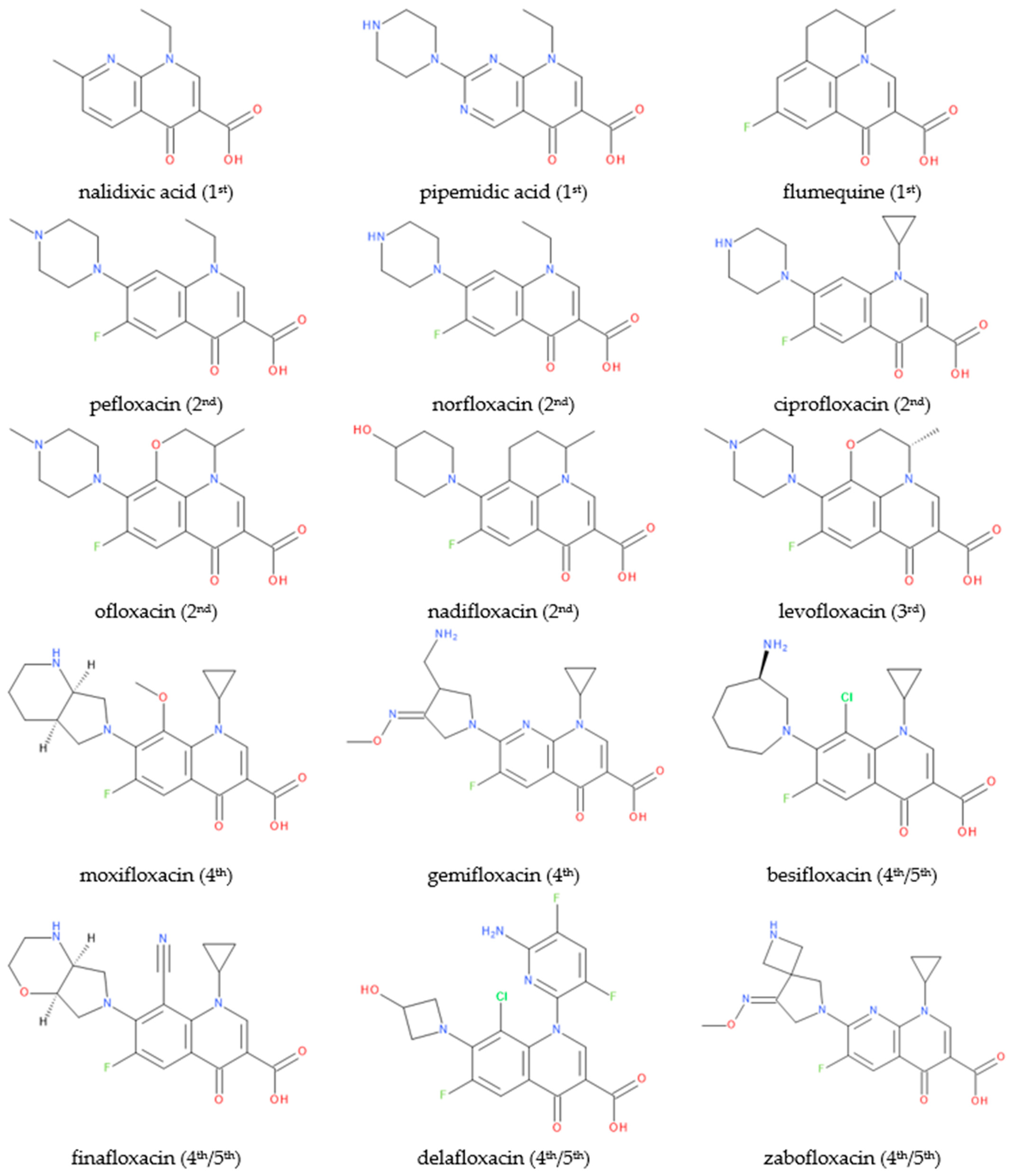 Pharmaceutics 14 01749 g002 Pharmaceutics 14 01749 g002