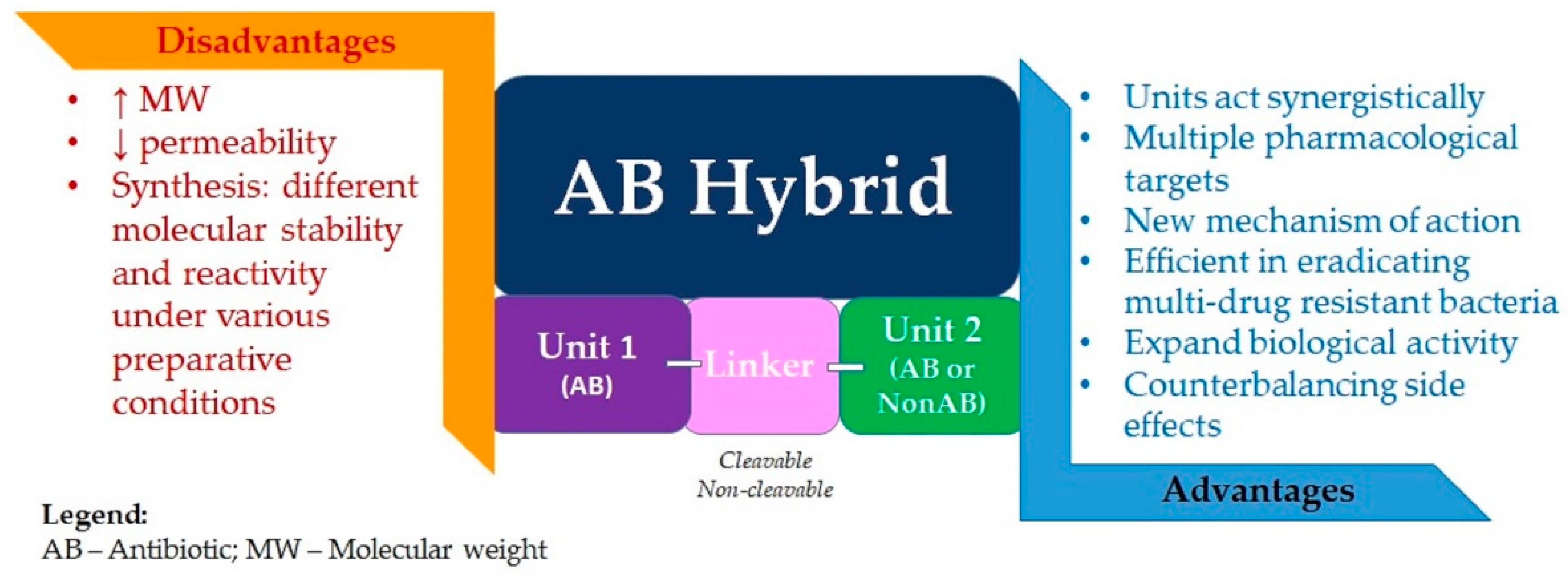Pharmaceutics 14 01749 g007 Pharmaceutics 14 01749 g007
