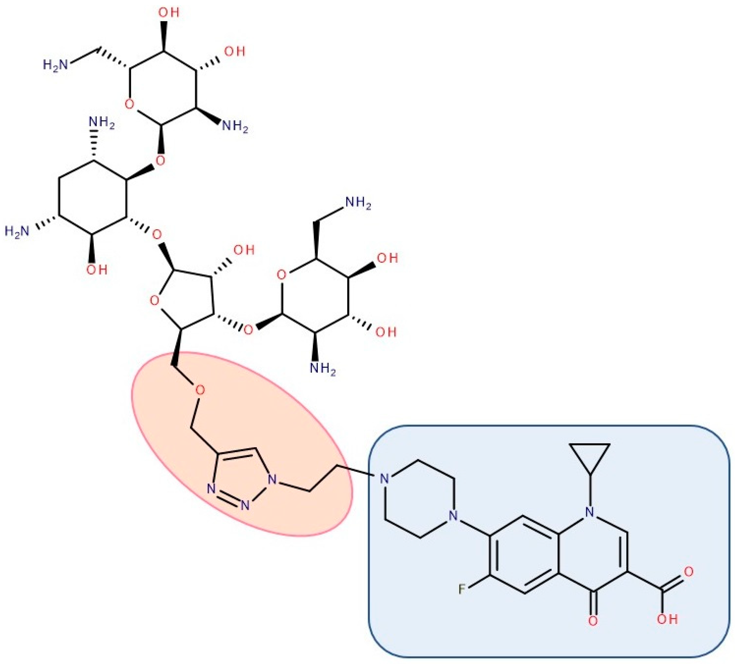 Pharmaceutics 14 01749 g011 Pharmaceutics 14 01749 g011