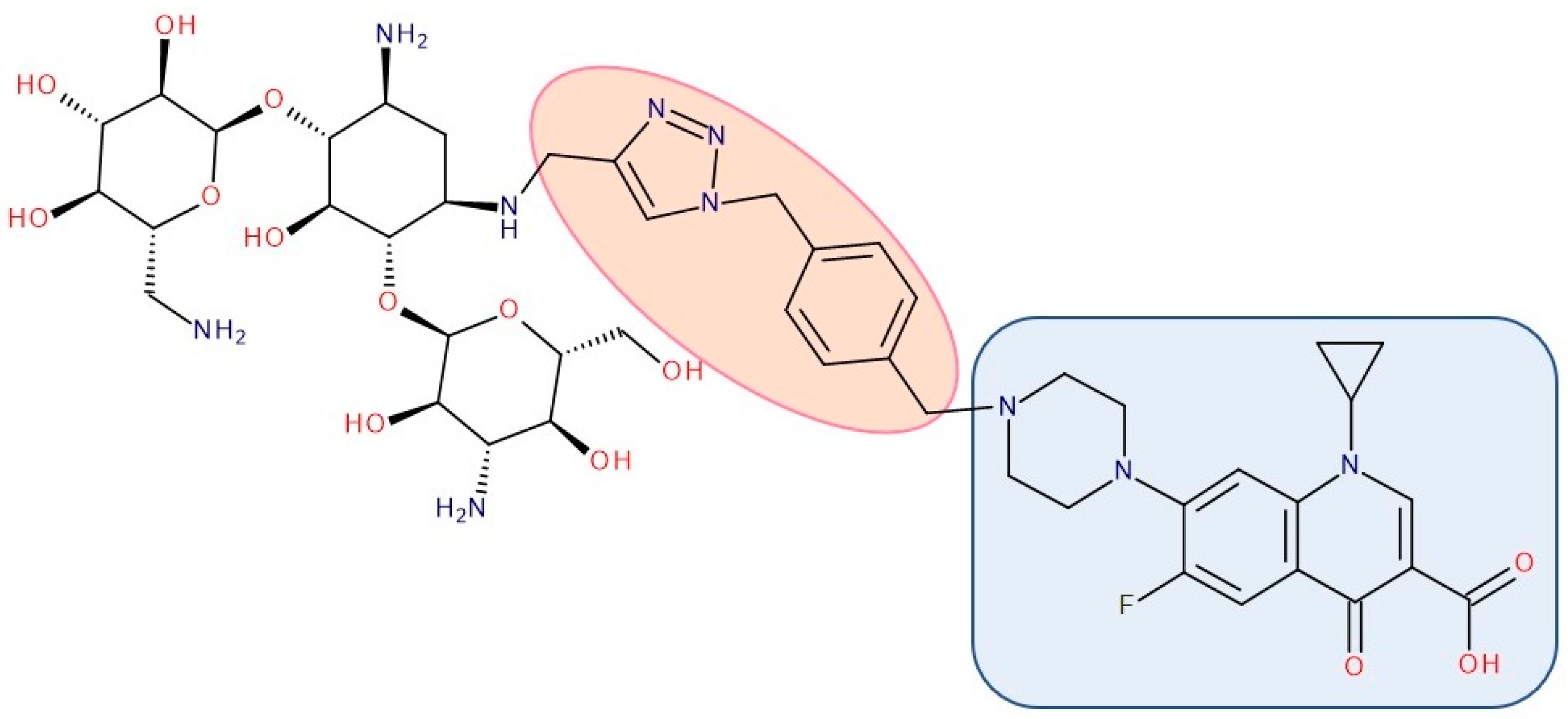 Pharmaceutics 14 01749 g013 Pharmaceutics 14 01749 g013
