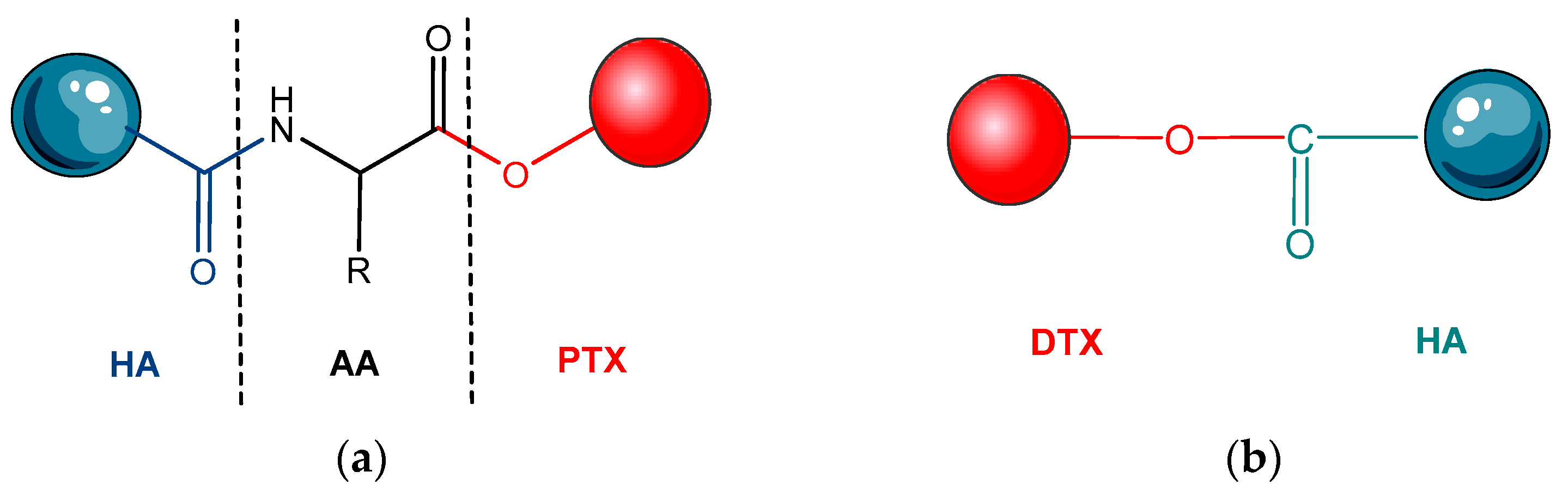 Pharmaceutics 14 01773 g006a