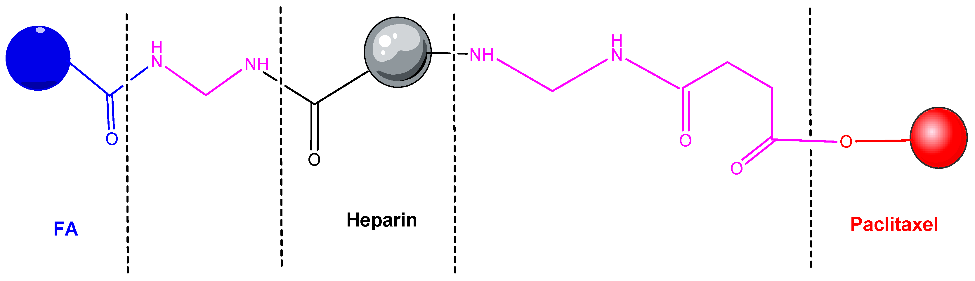 Pharmaceutics 14 01773 g013