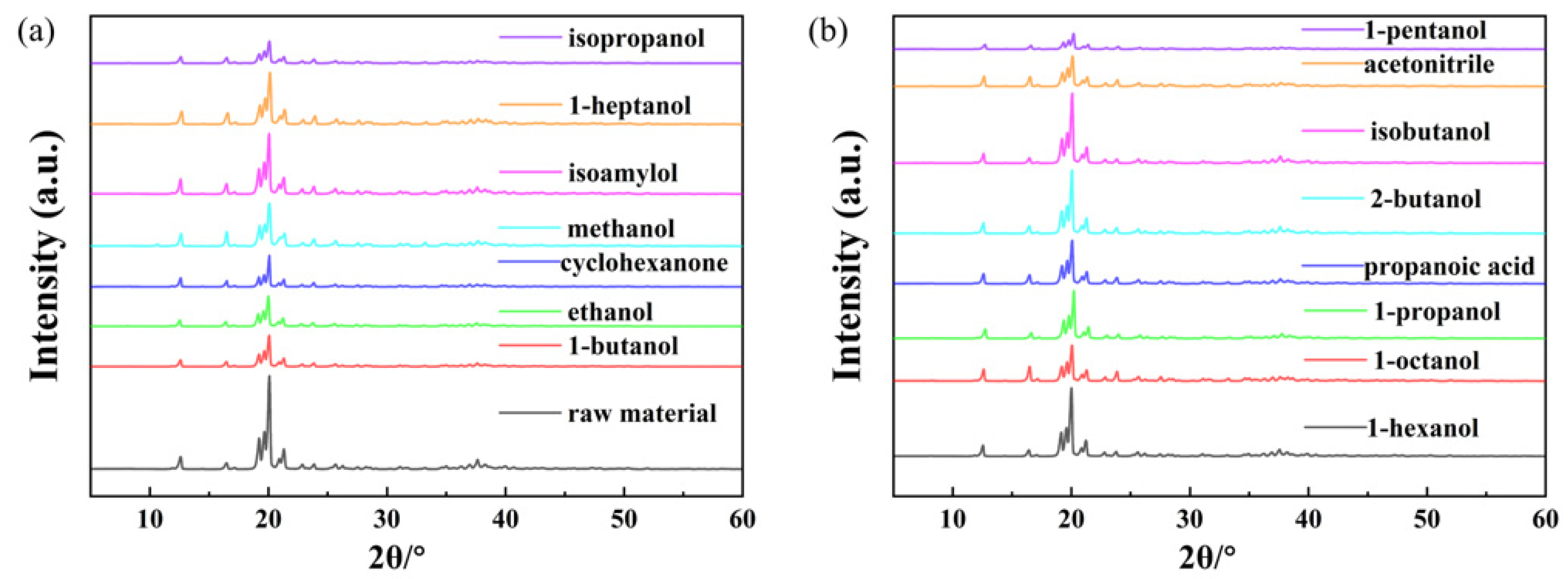 Pharmaceutics 14 01774 g002