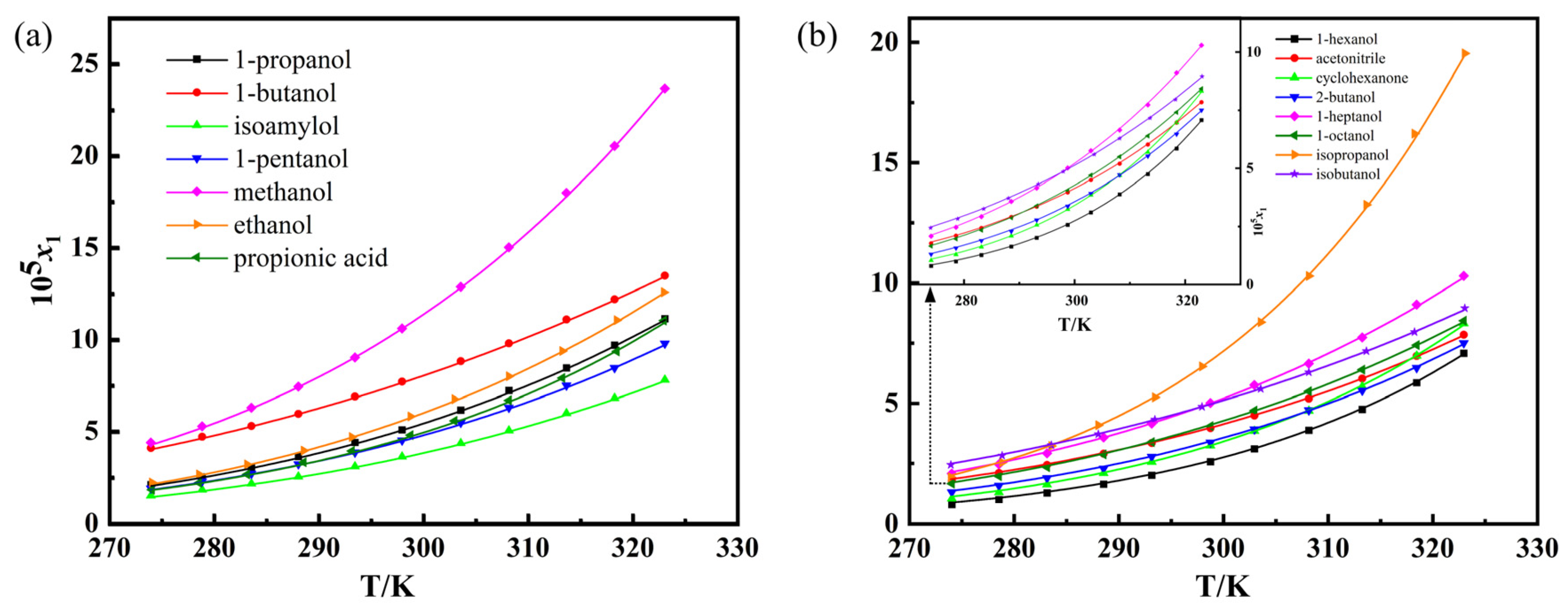 Pharmaceutics 14 01774 g004
