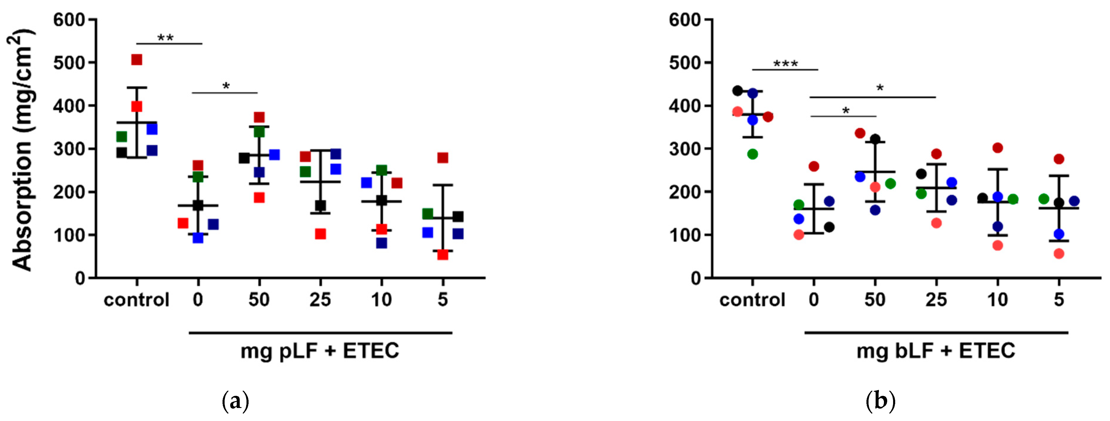 Pharmaceutics 14 01778 g001