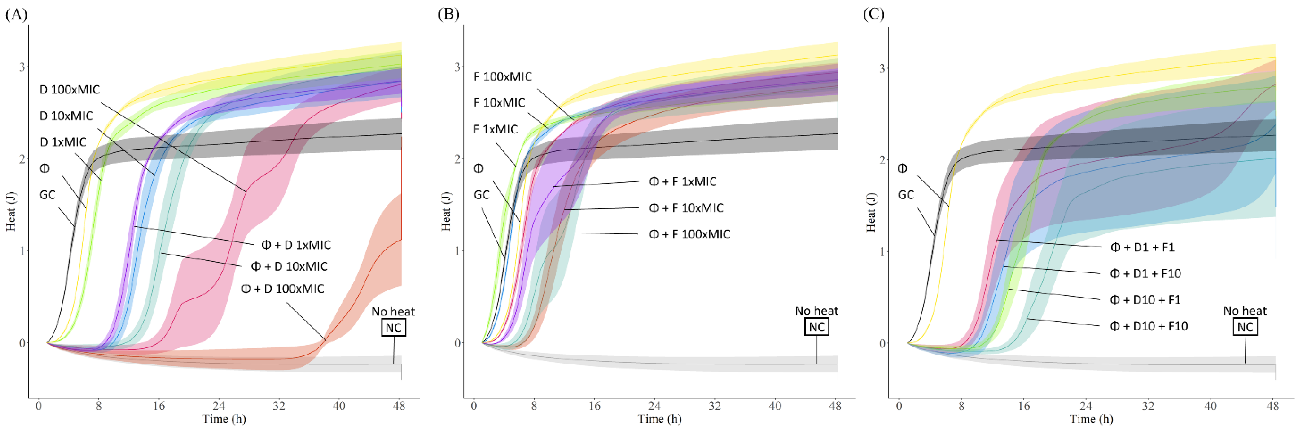 Pharmaceutics 14 01779 g005
