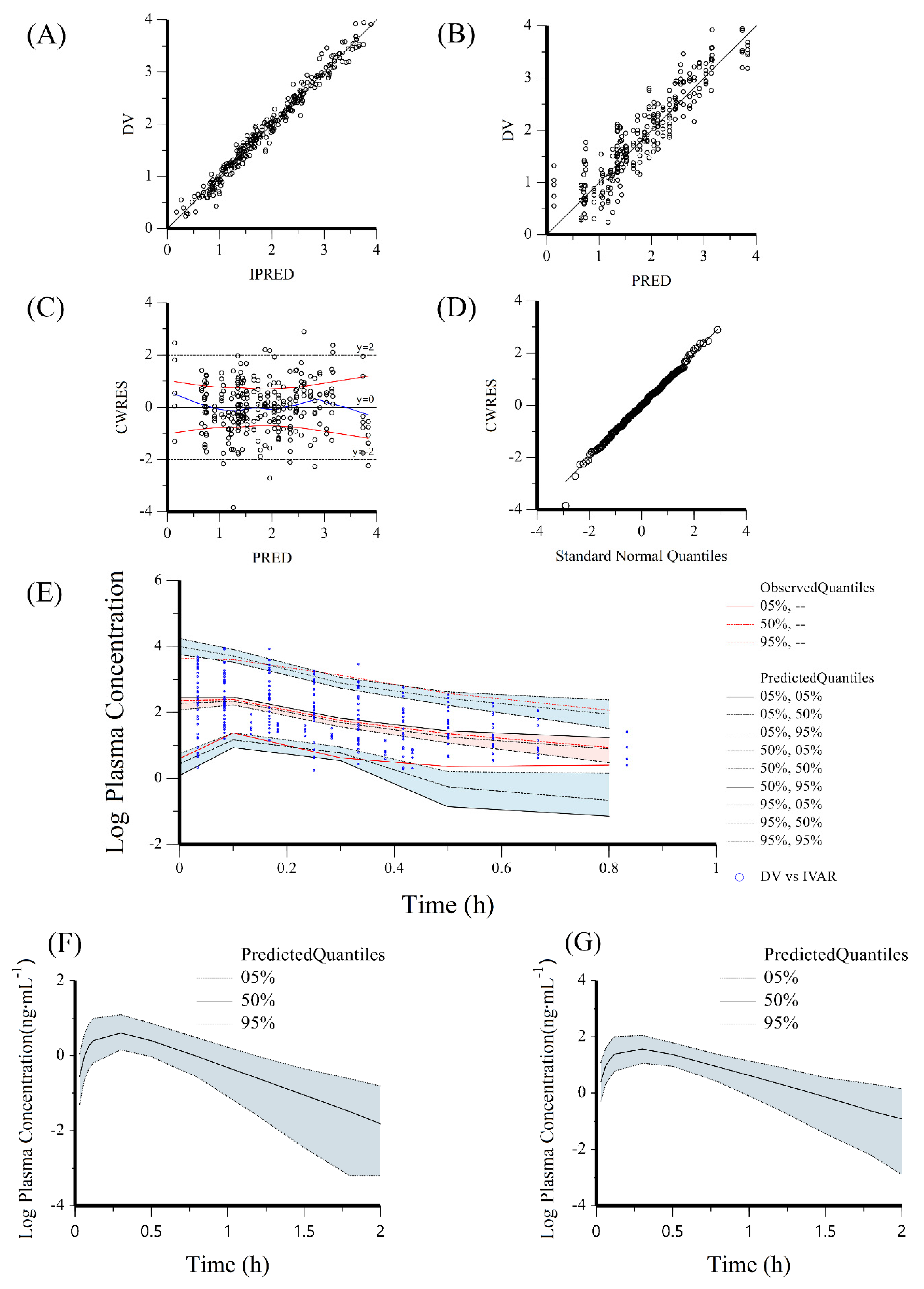 Pharmaceutics 14 01789 g003