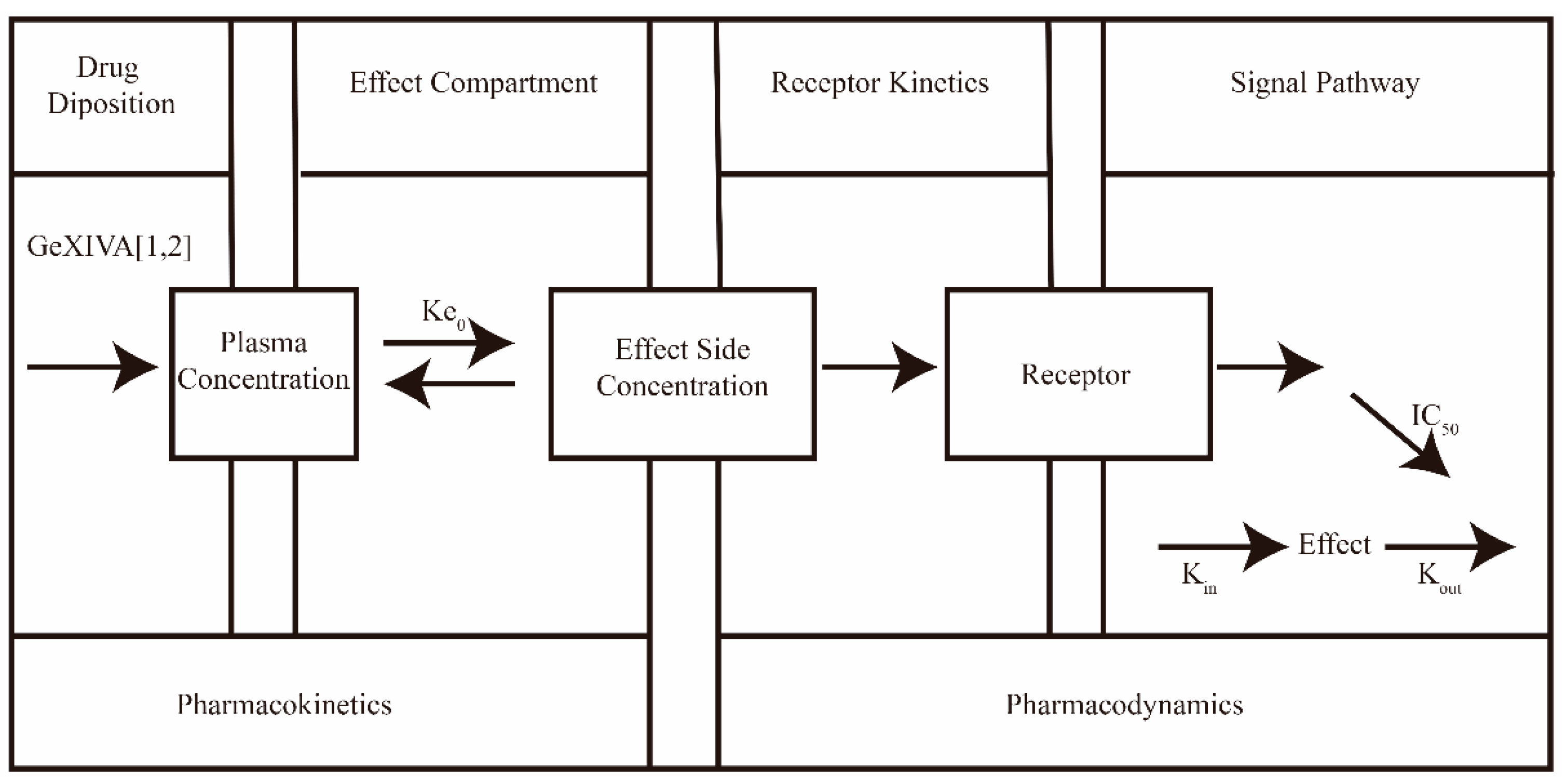 Pharmaceutics 14 01789 g005