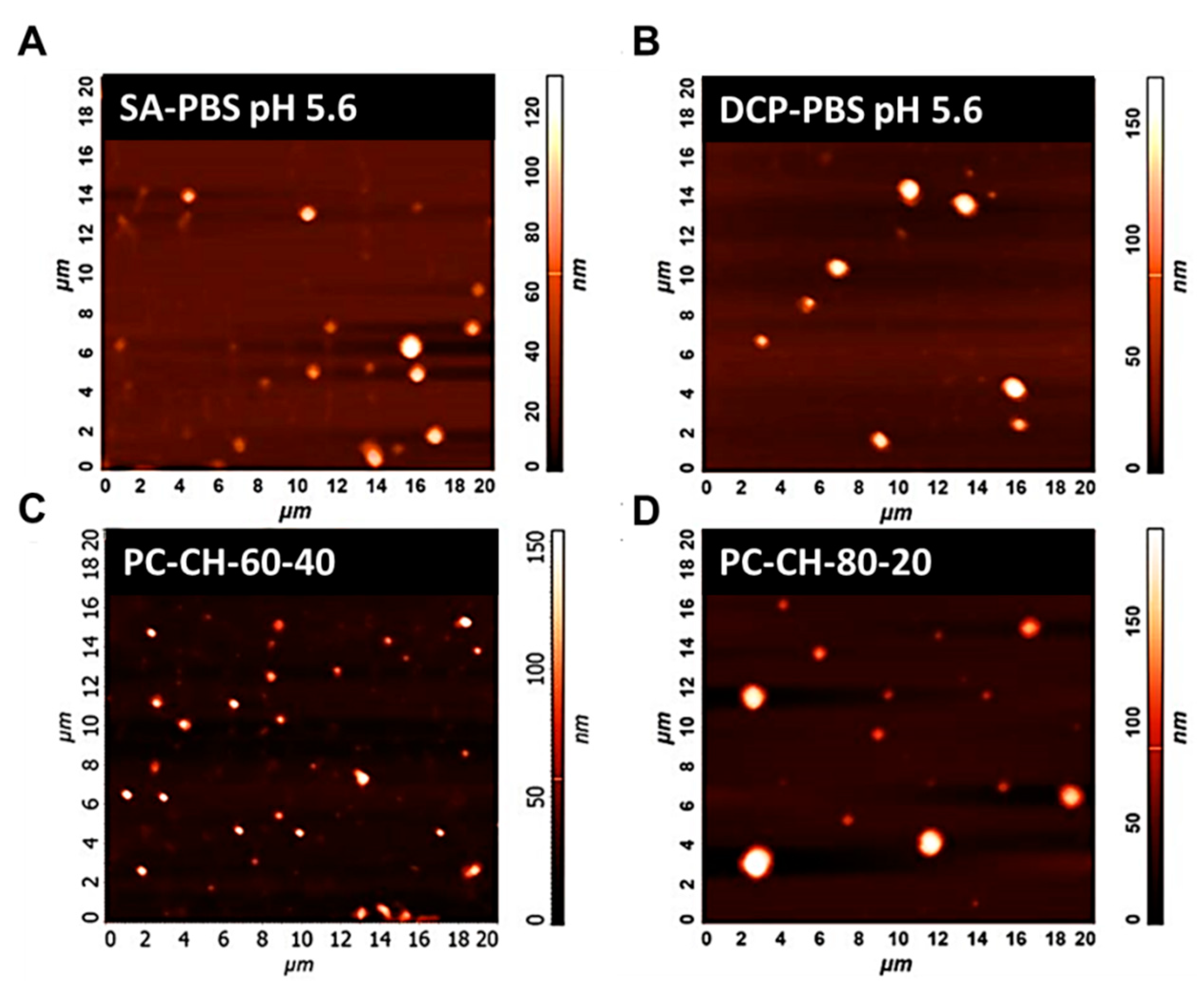 Pharmaceutics 14 01798 g006