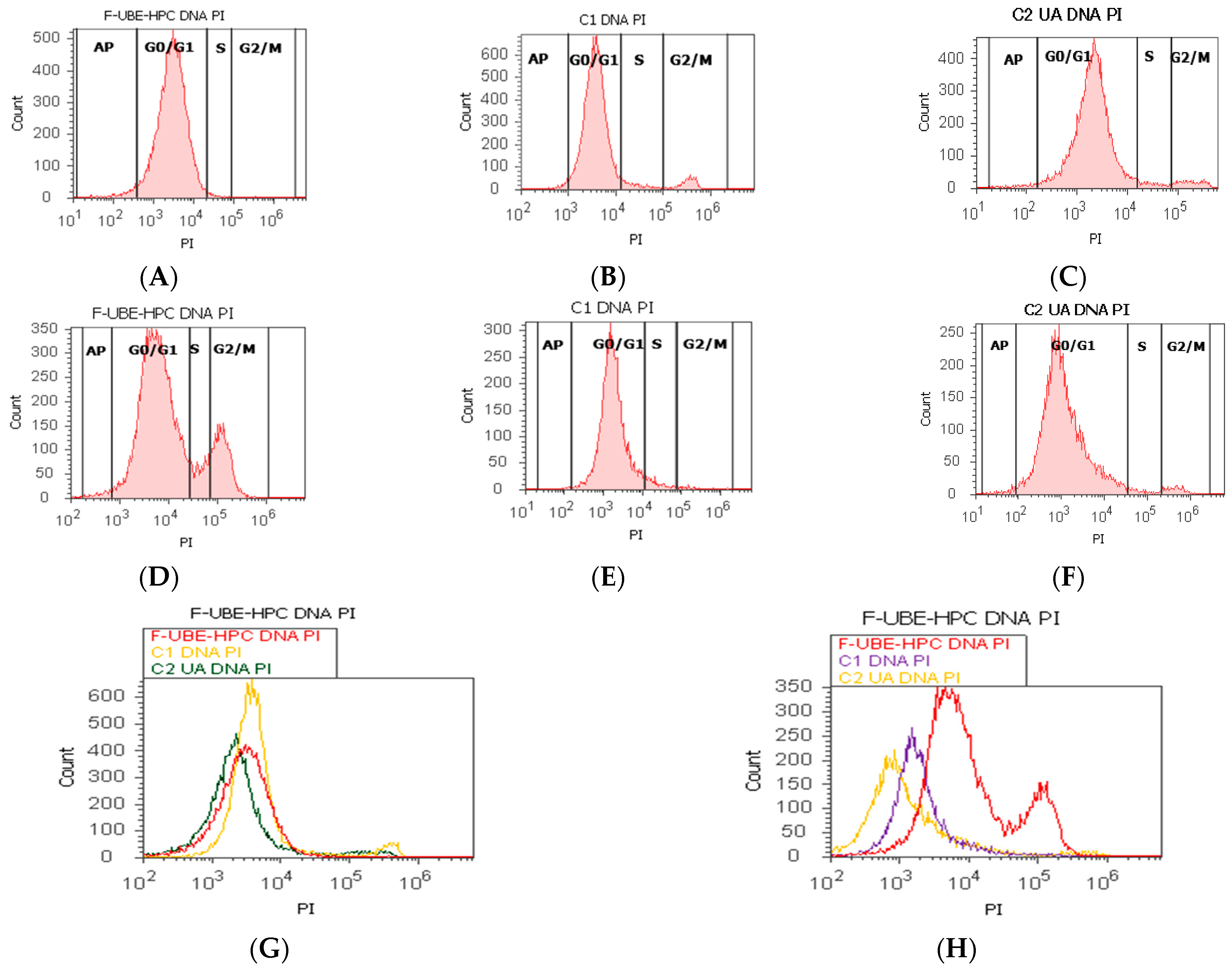 Pharmaceutics 14 01808 g012a Pharmaceutics 14 01808 g012a