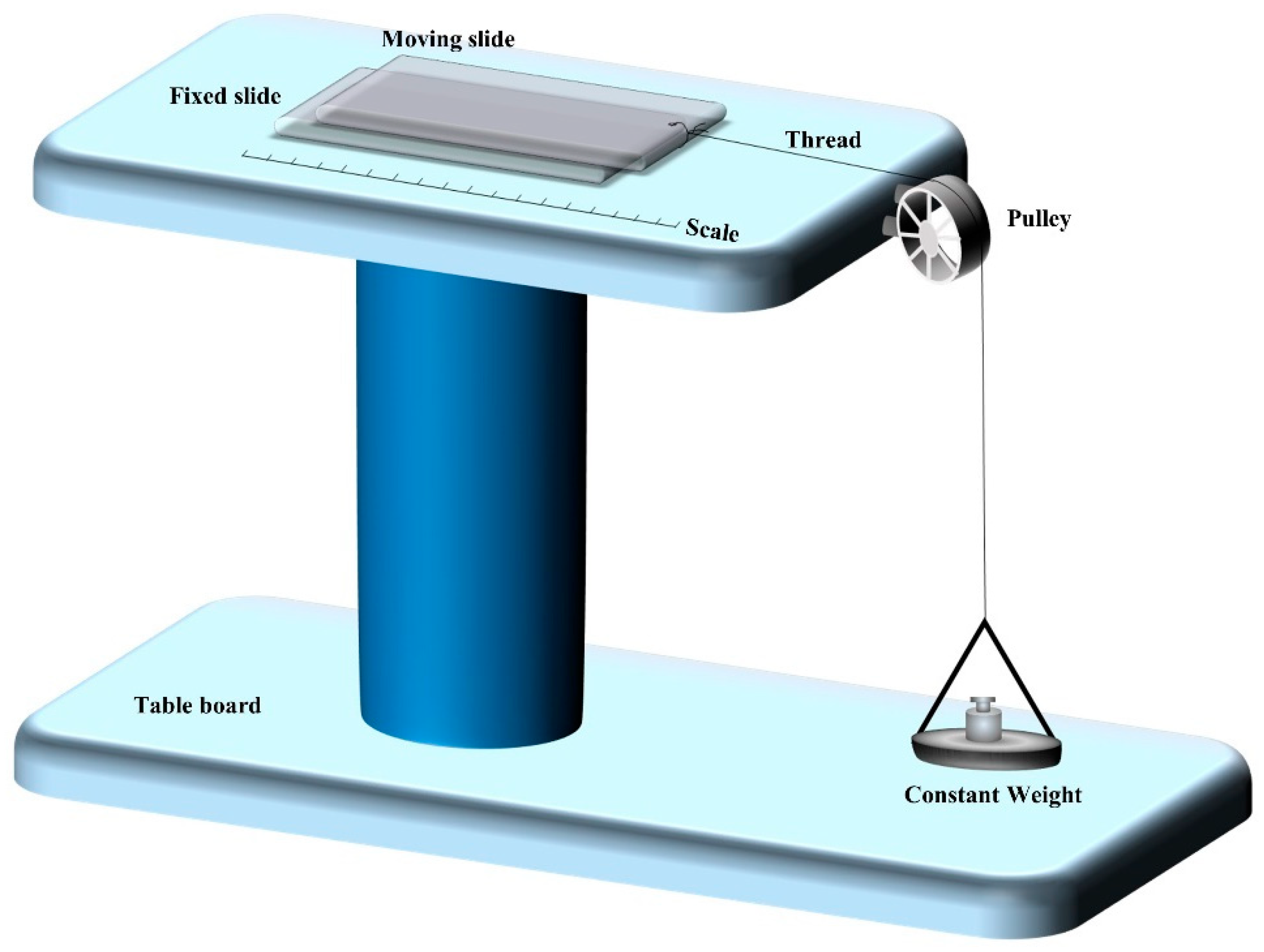 Pharmaceutics 14 01812 g002