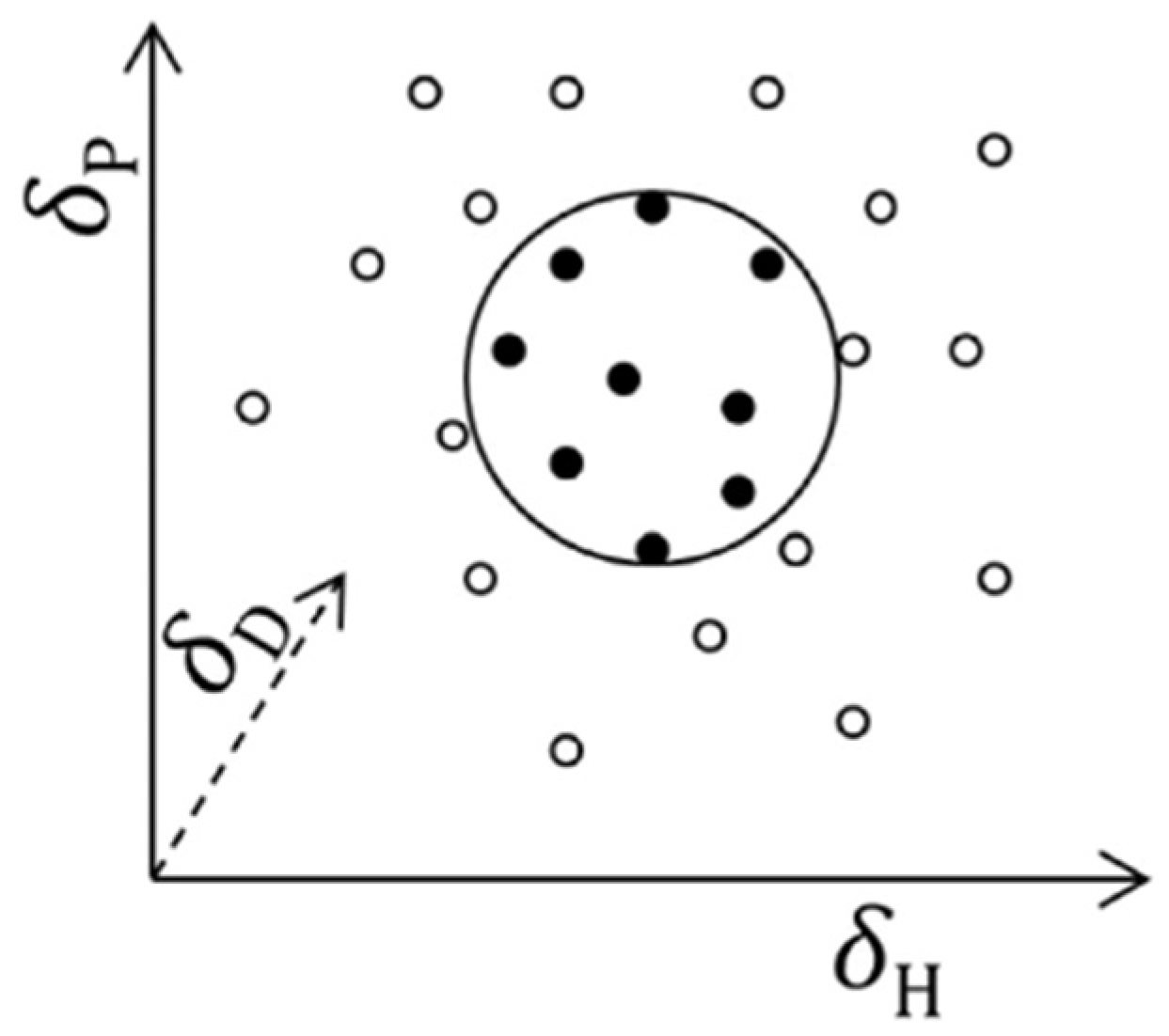 Pharmaceutics 14 01815 g002 Pharmaceutics 14 01815 g002