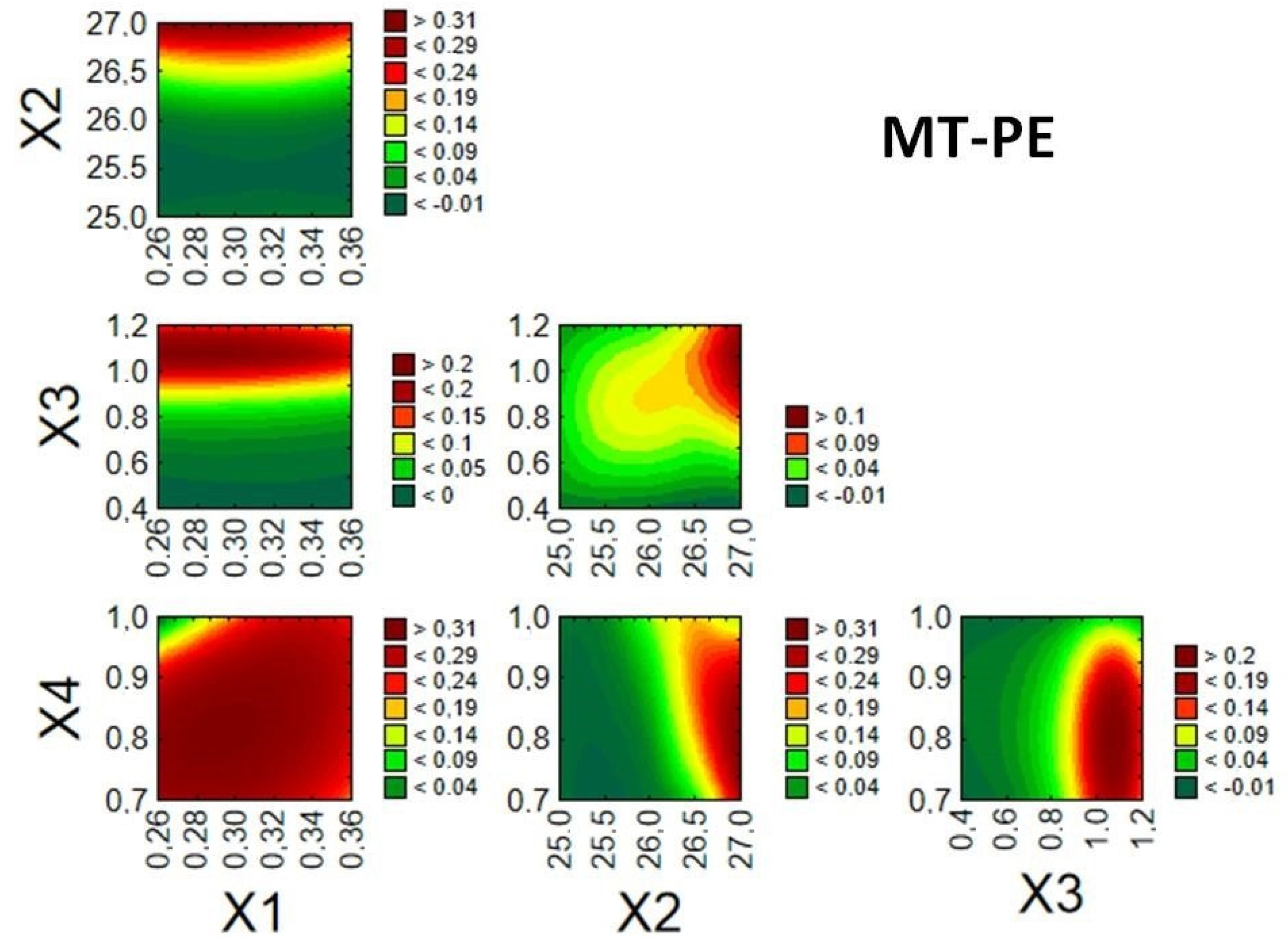 Pharmaceutics 14 01816 g004