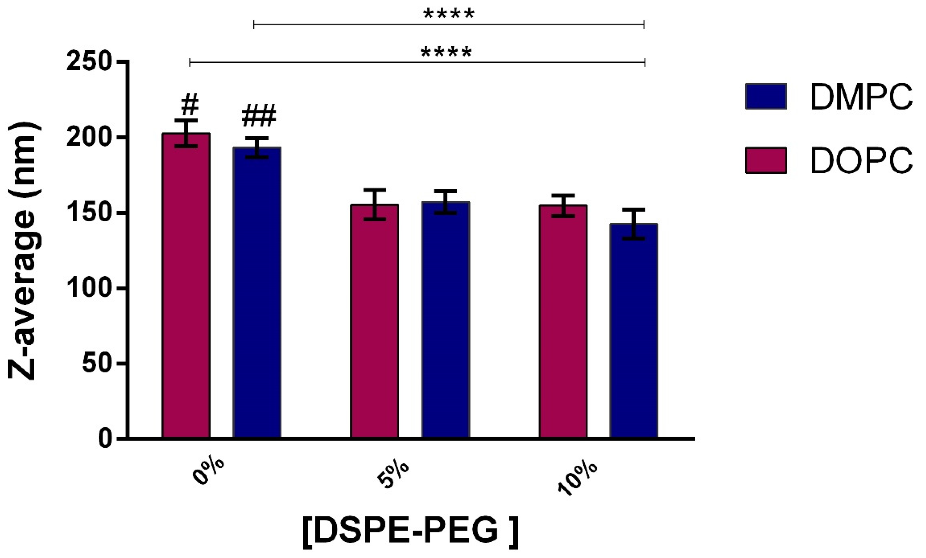 Pharmaceutics 14 01819 g001
