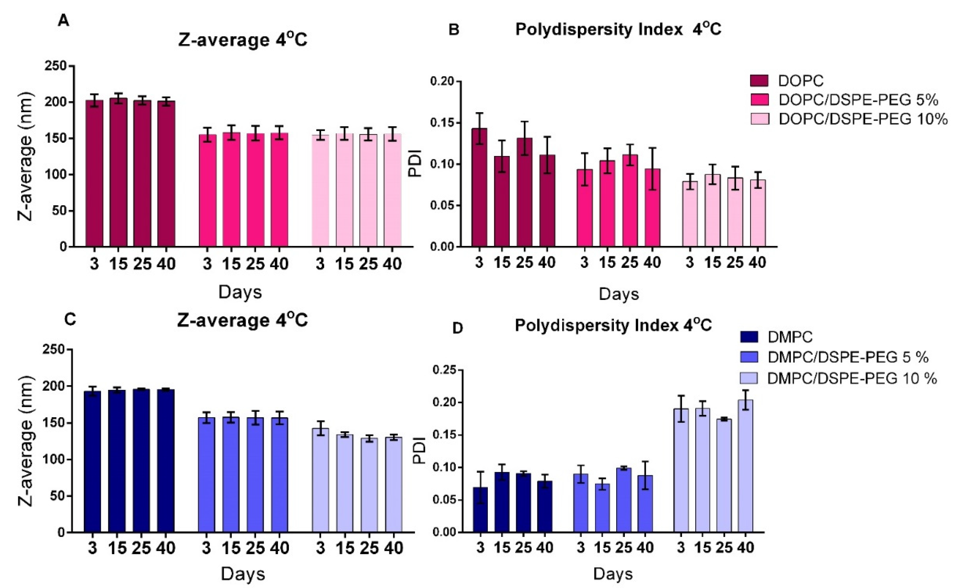 Pharmaceutics 14 01819 g002