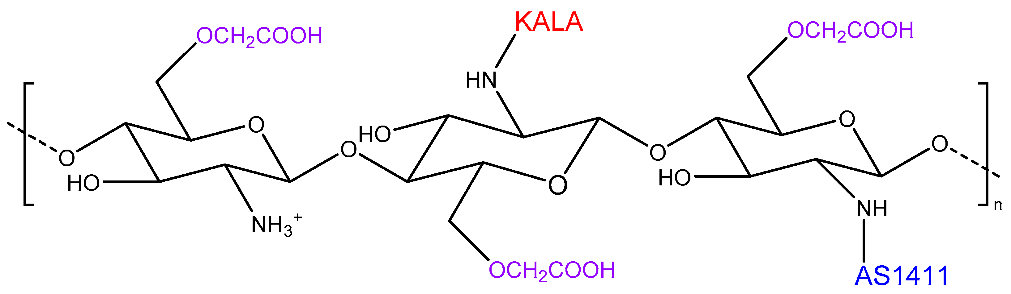 Pharmaceutics 14 01840 g009