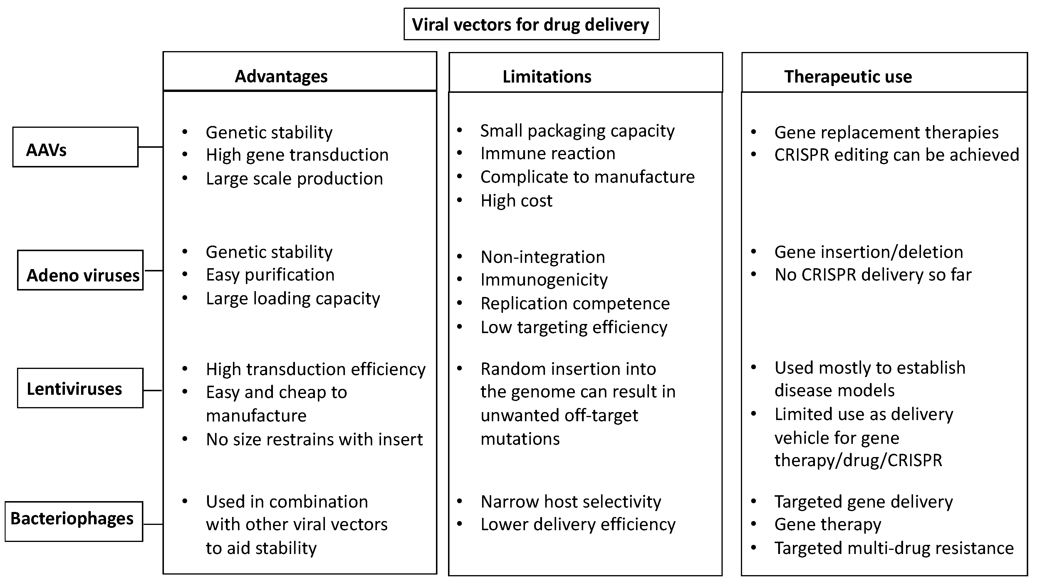 Pharmaceutics 14 01842 g003