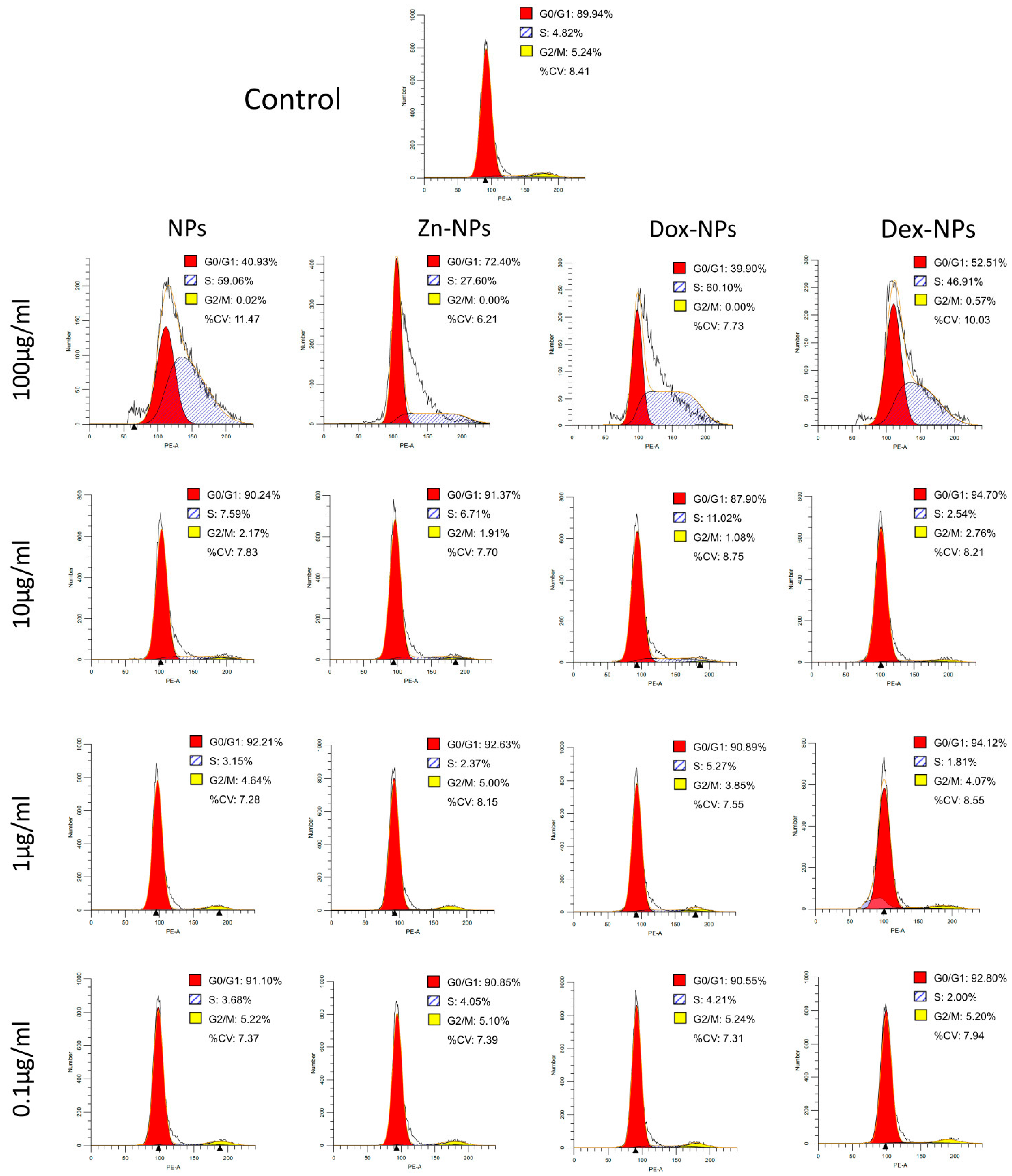 Pharmaceutics 14 01865 g002