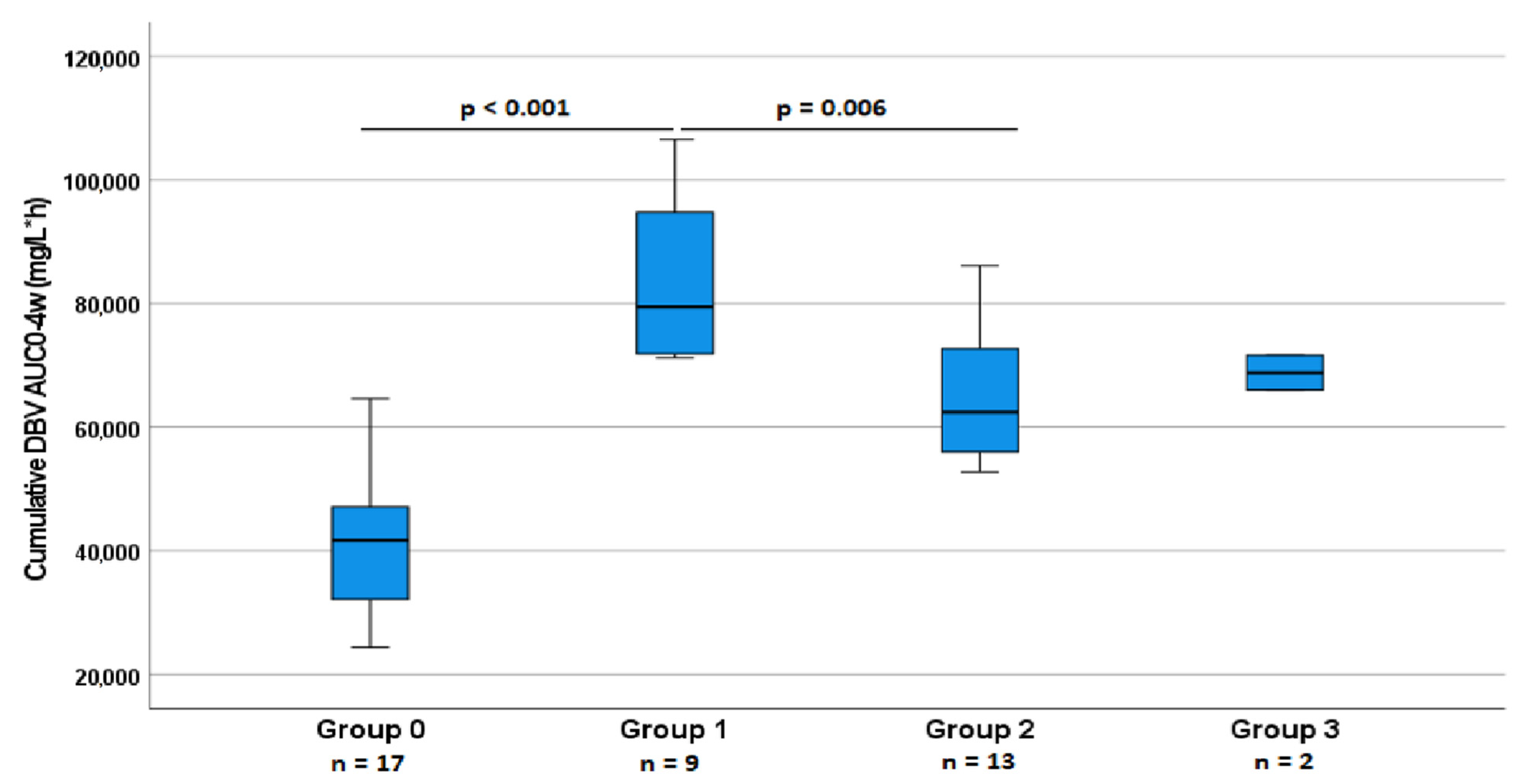 Pharmaceutics 14 01882 g001