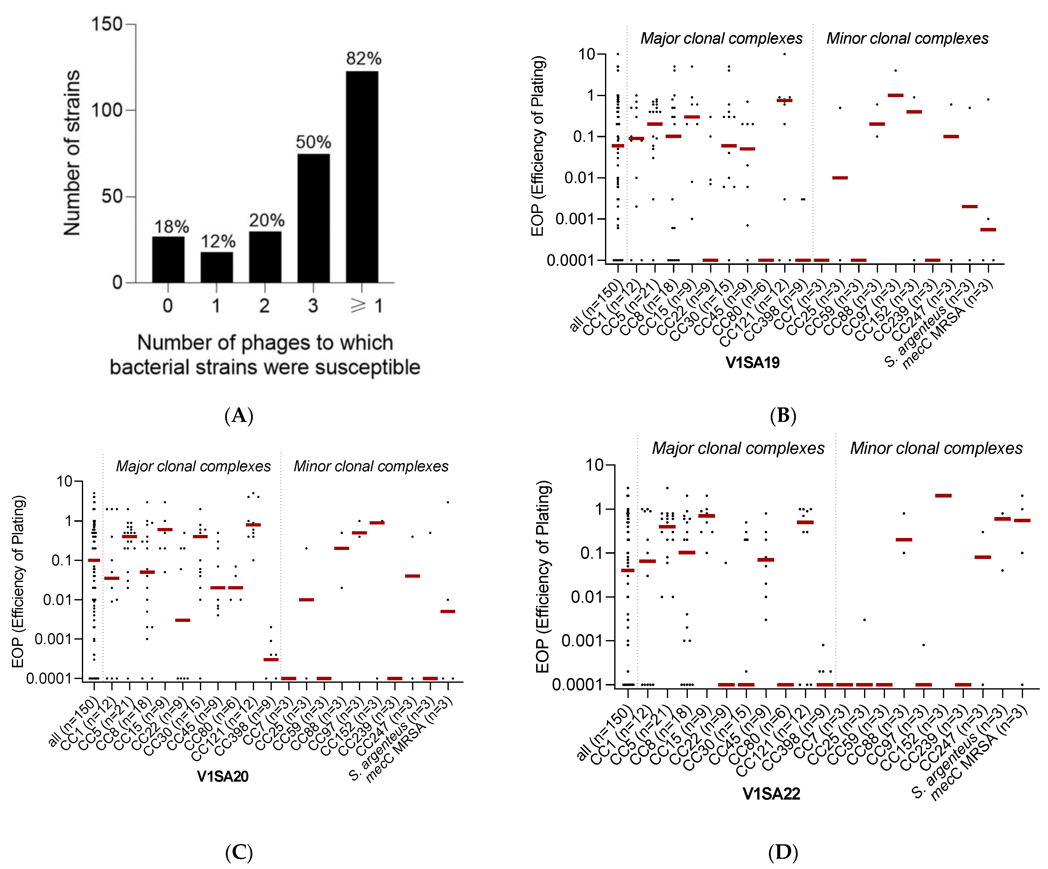 Pharmaceutics 14 01885 g002