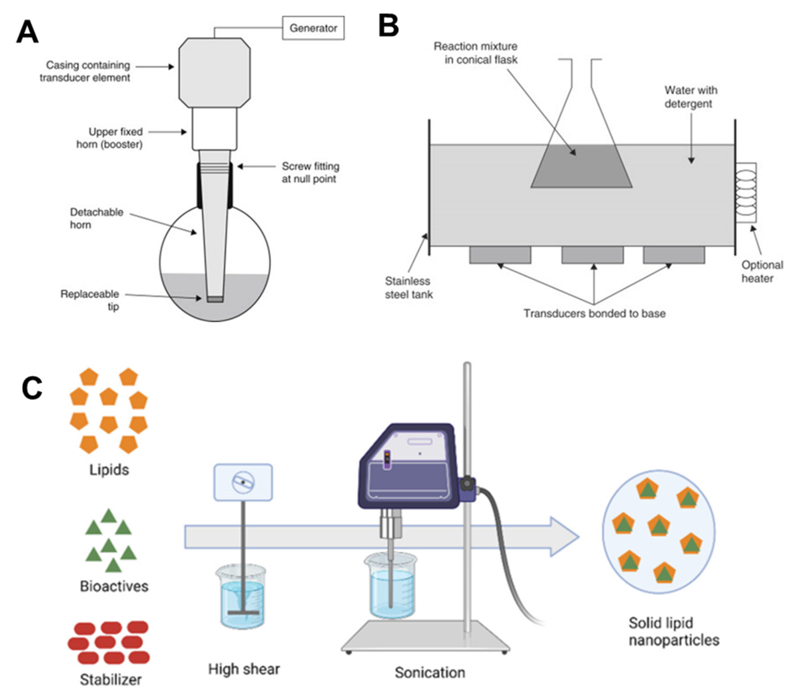 Pharmaceutics 14 01886 g003