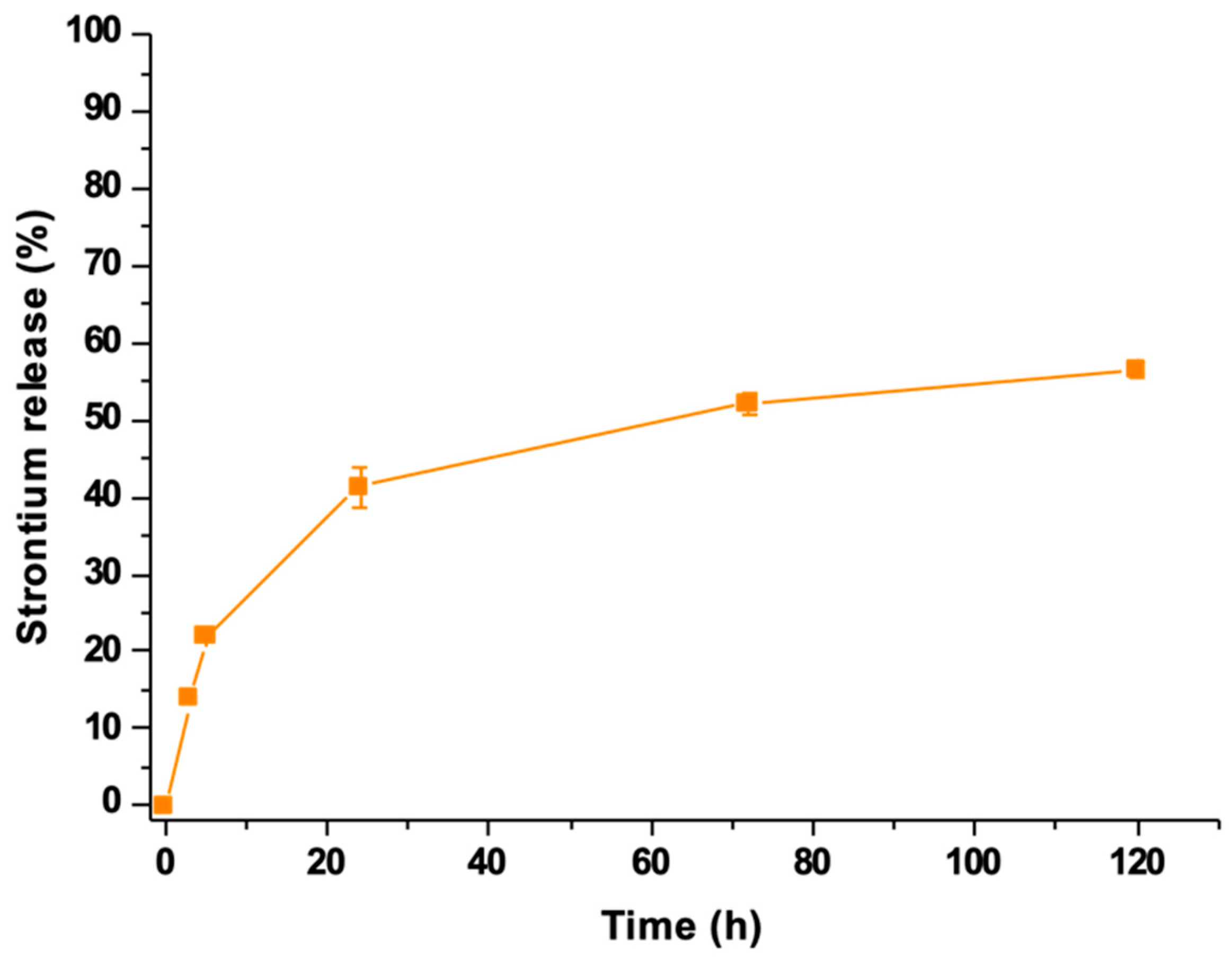 Pharmaceutics 14 01890 g013