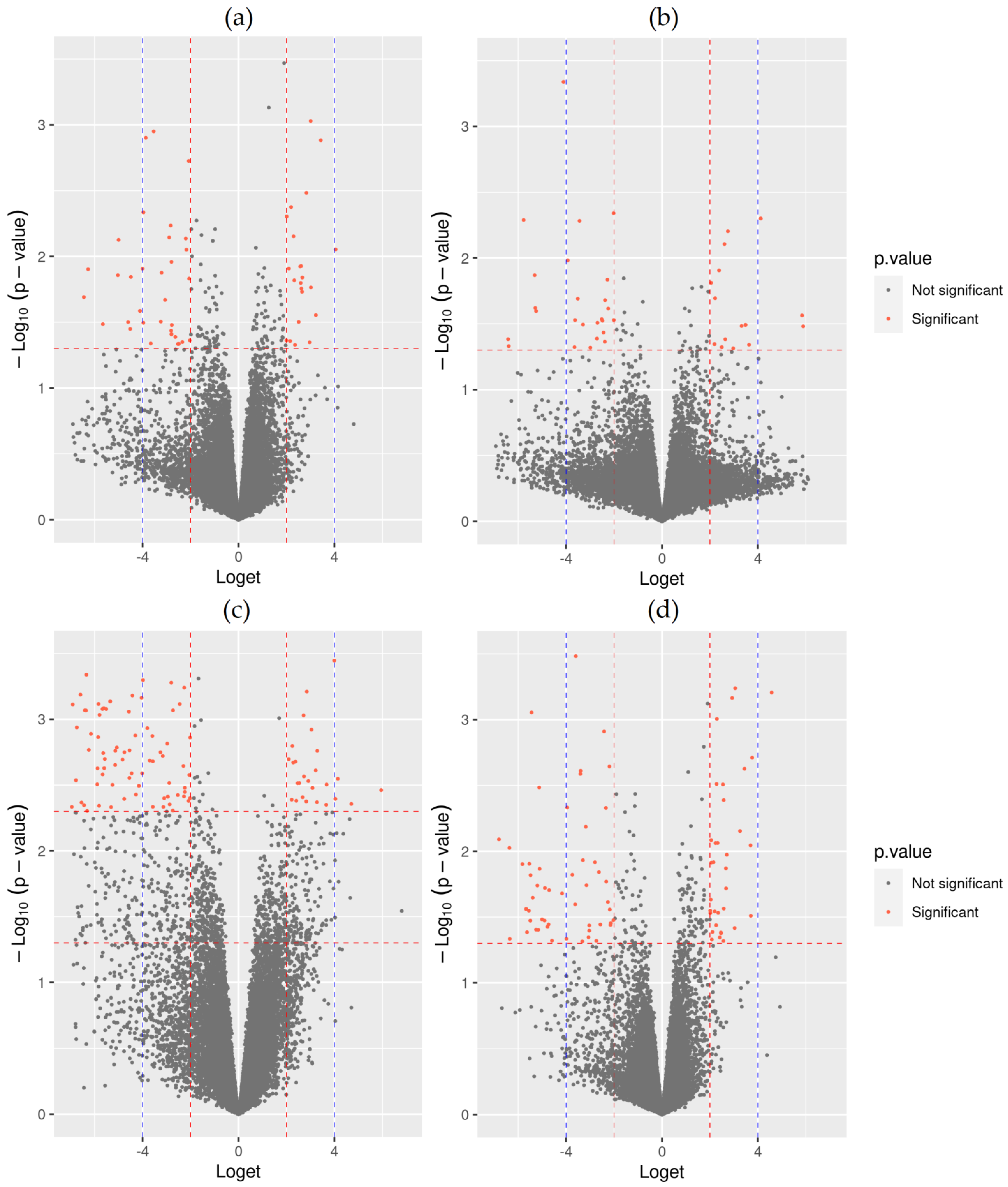 Pharmaceutics 14 01893 g001