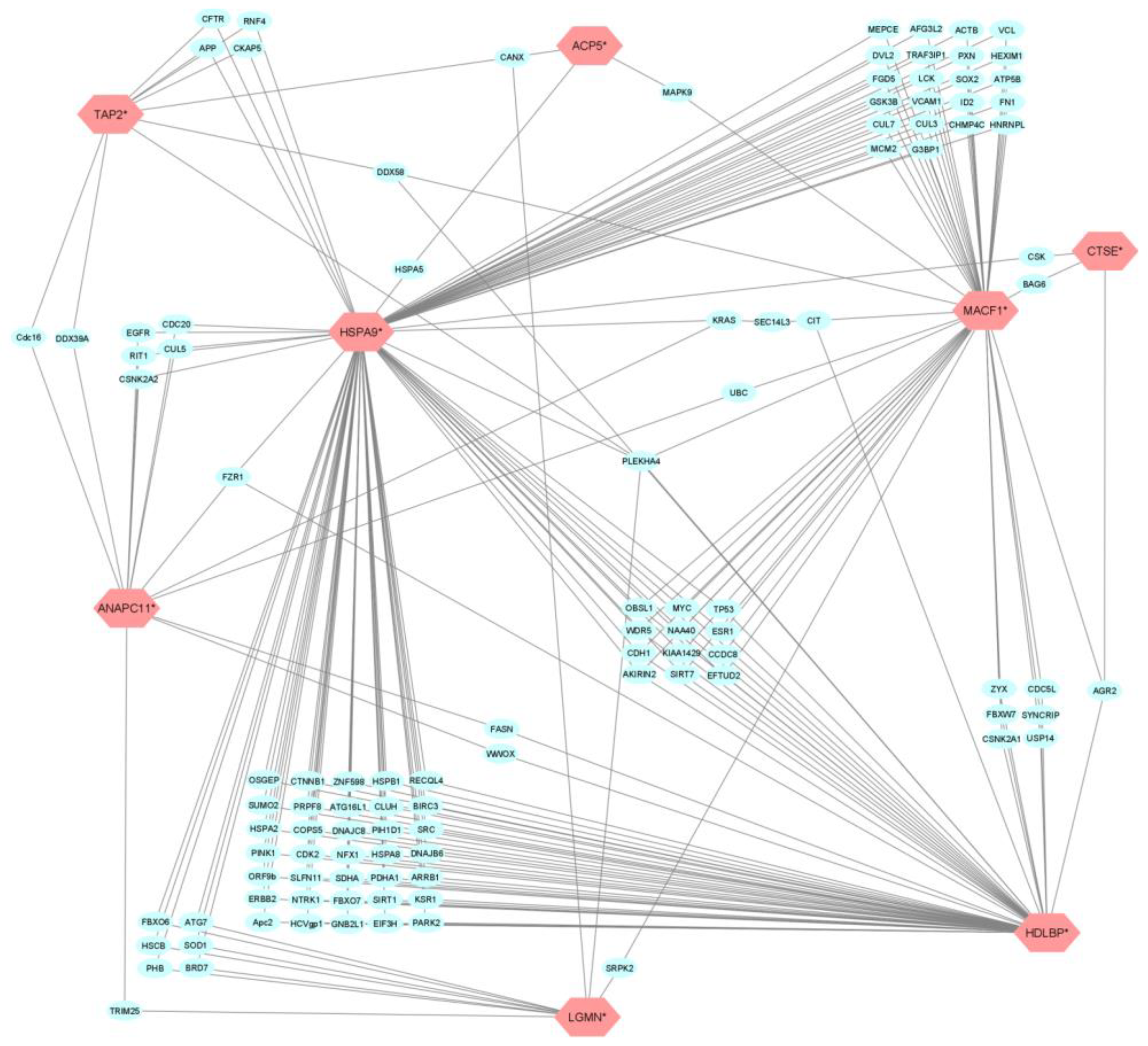 Pharmaceutics 14 01893 g002