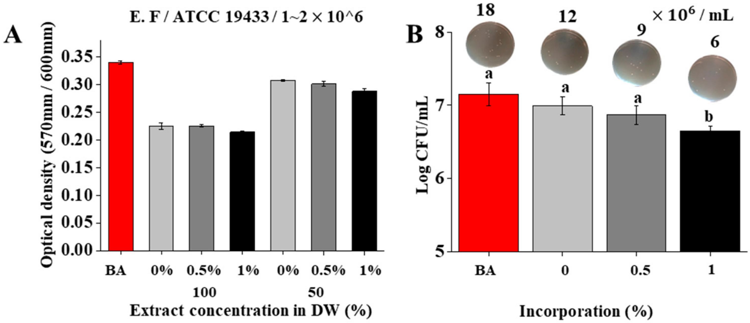 Pharmaceutics 14 01903 g004