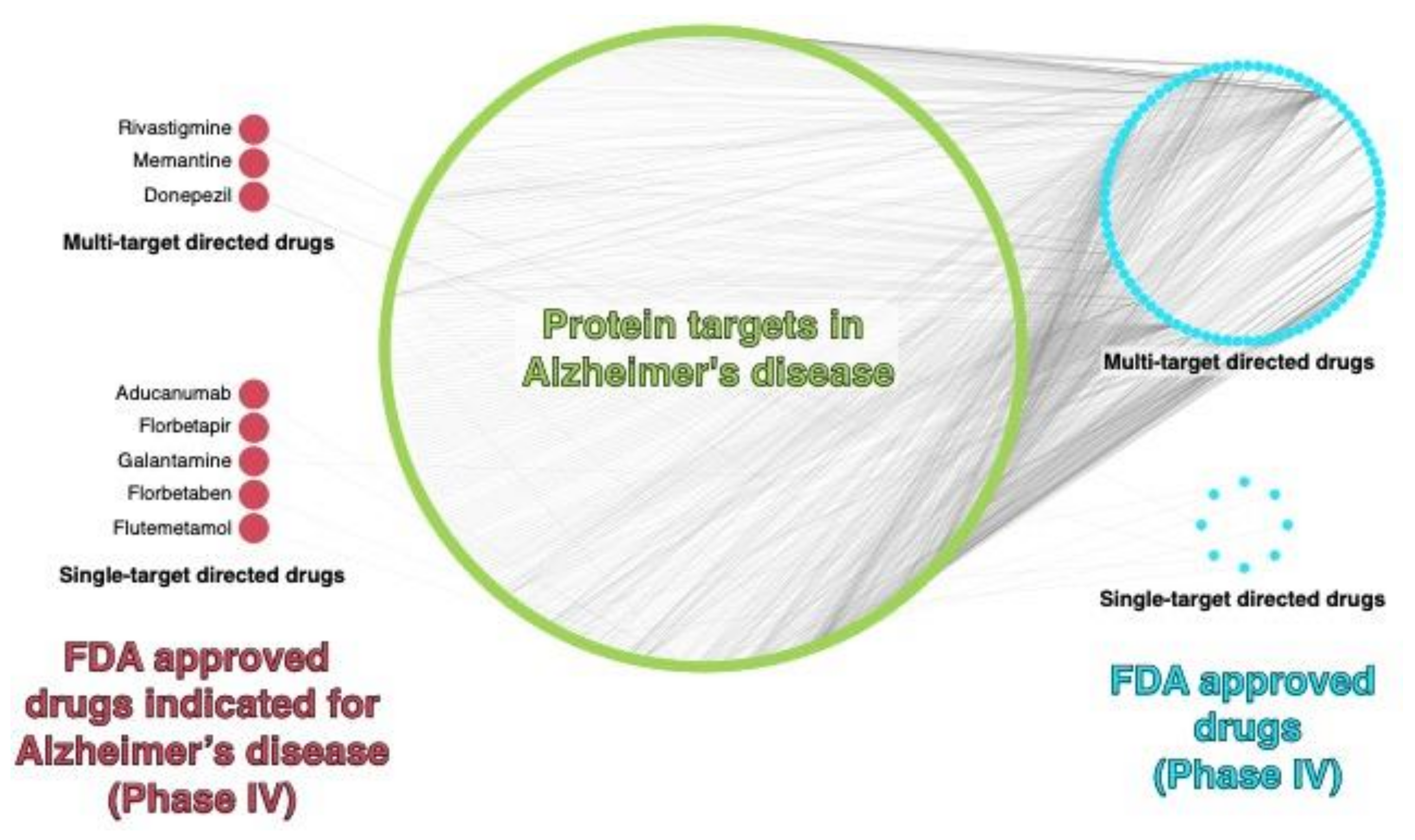 Pharmaceutics 14 01914 g008