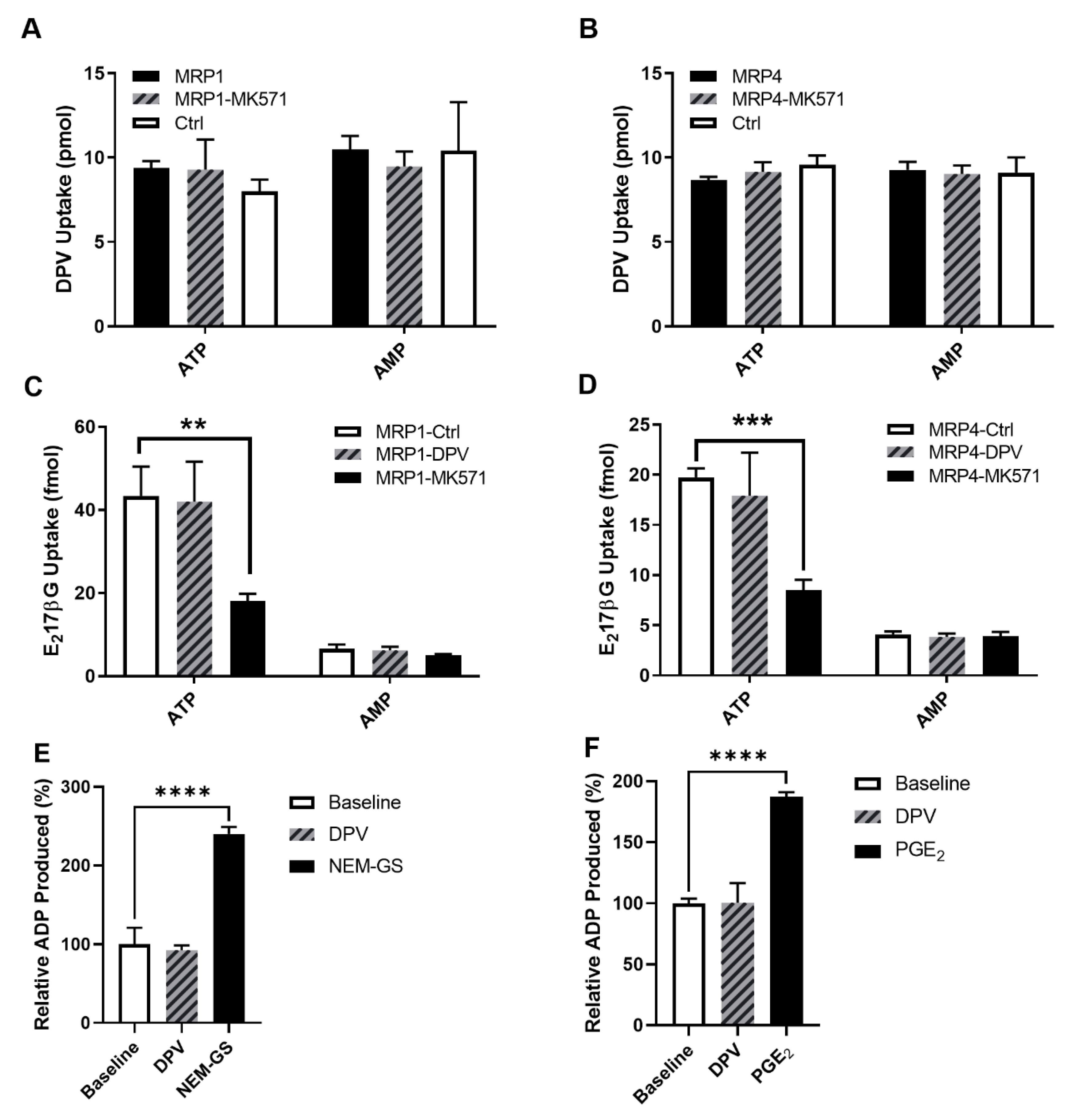 Pharmaceutics 14 01948 g001