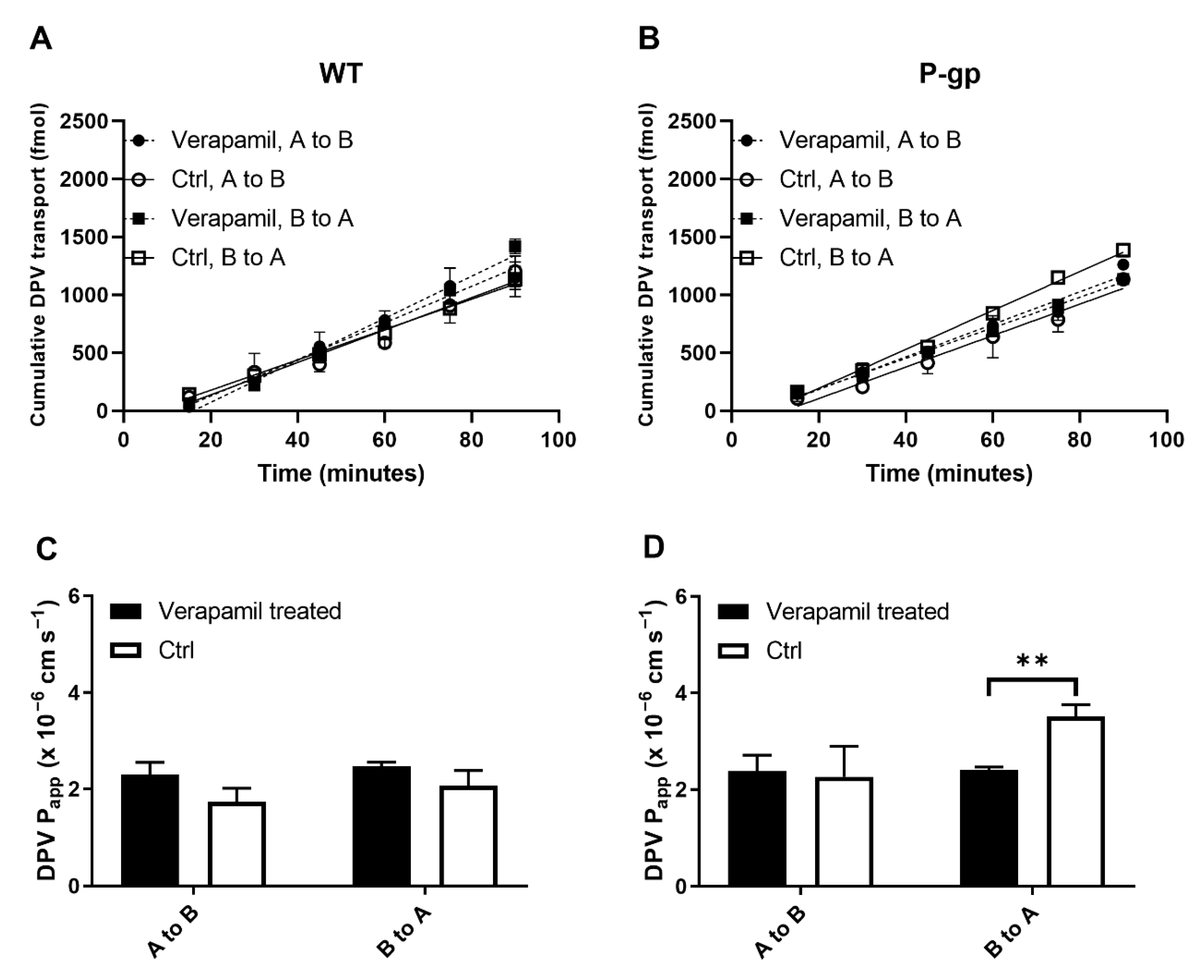 Pharmaceutics 14 01948 g002
