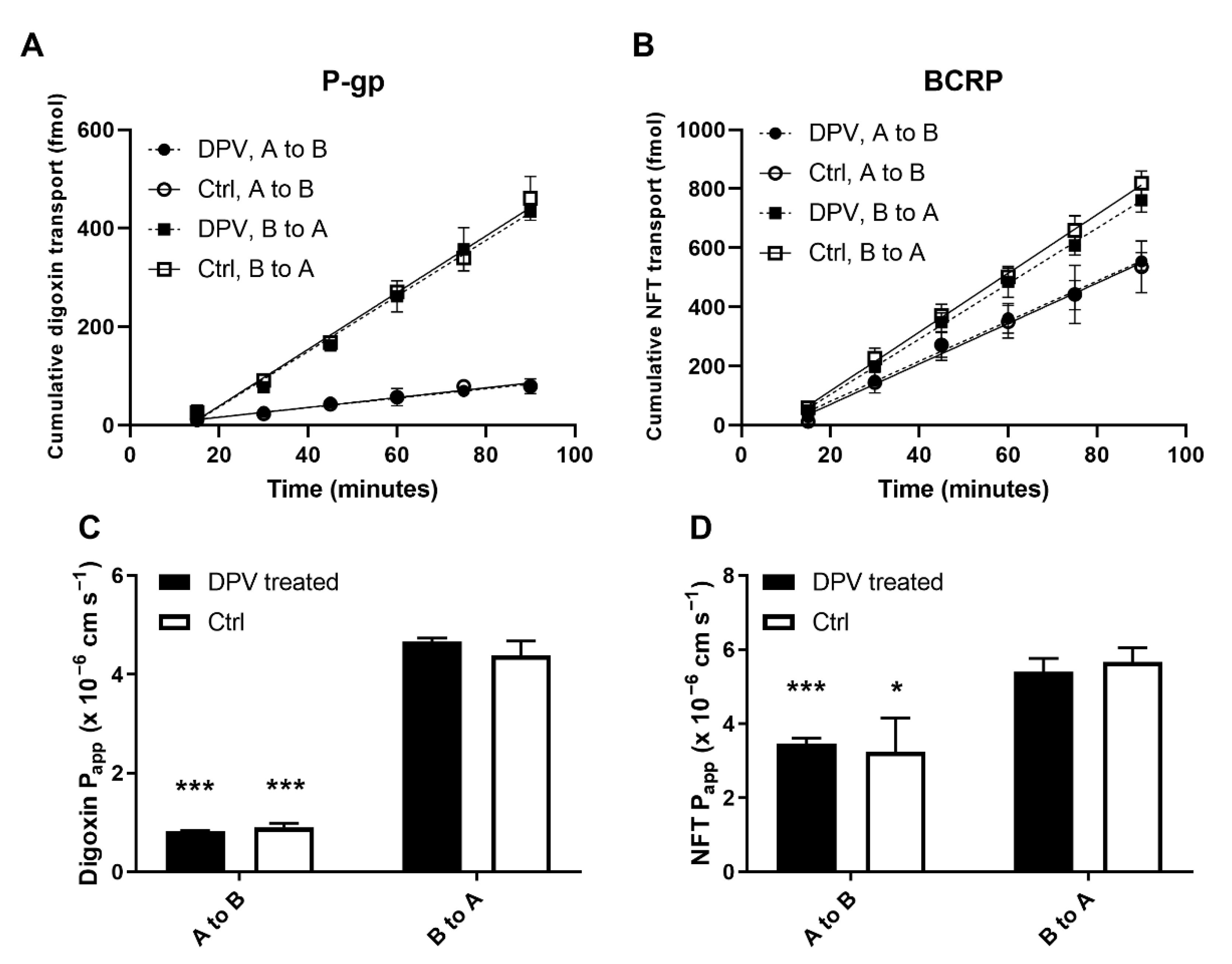 Pharmaceutics 14 01948 g004