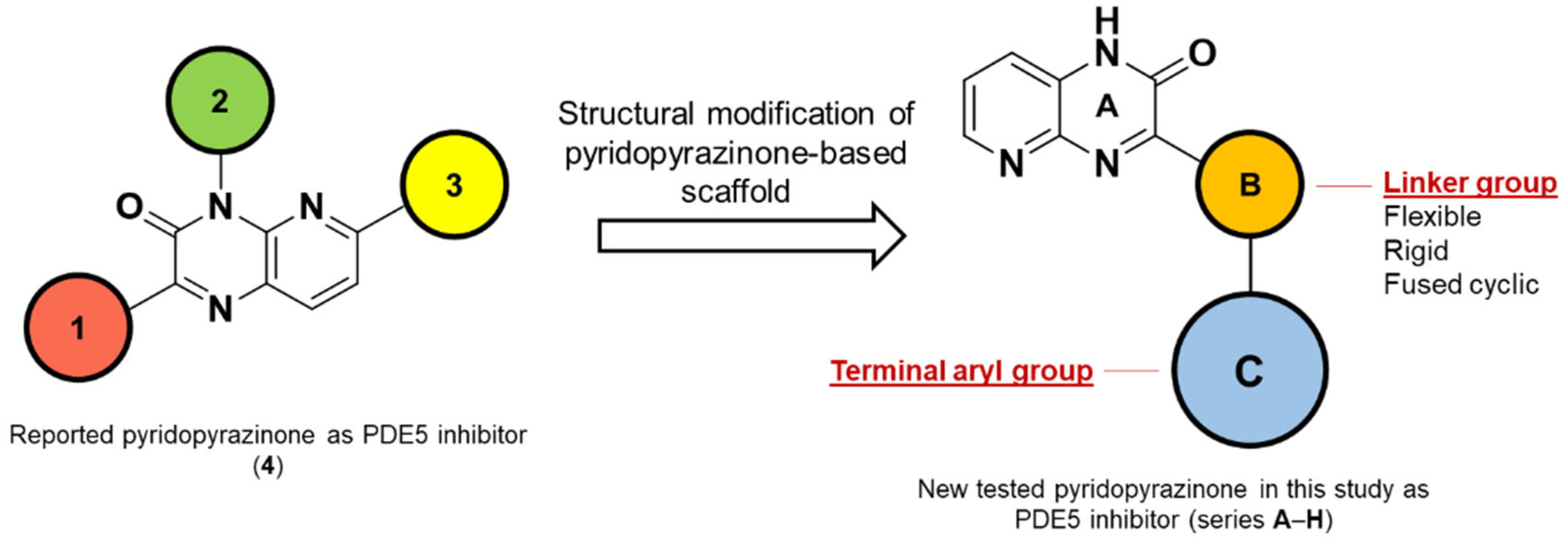 Pharmaceutics 14 01954 g003