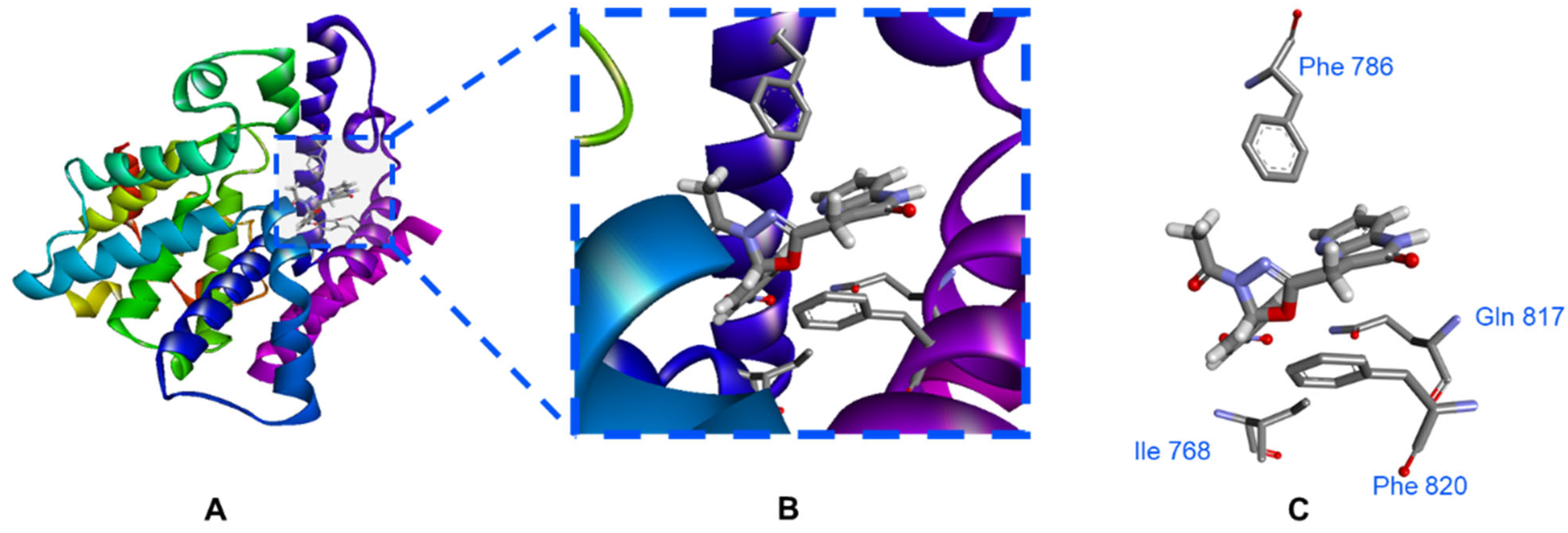 Pharmaceutics 14 01954 g009