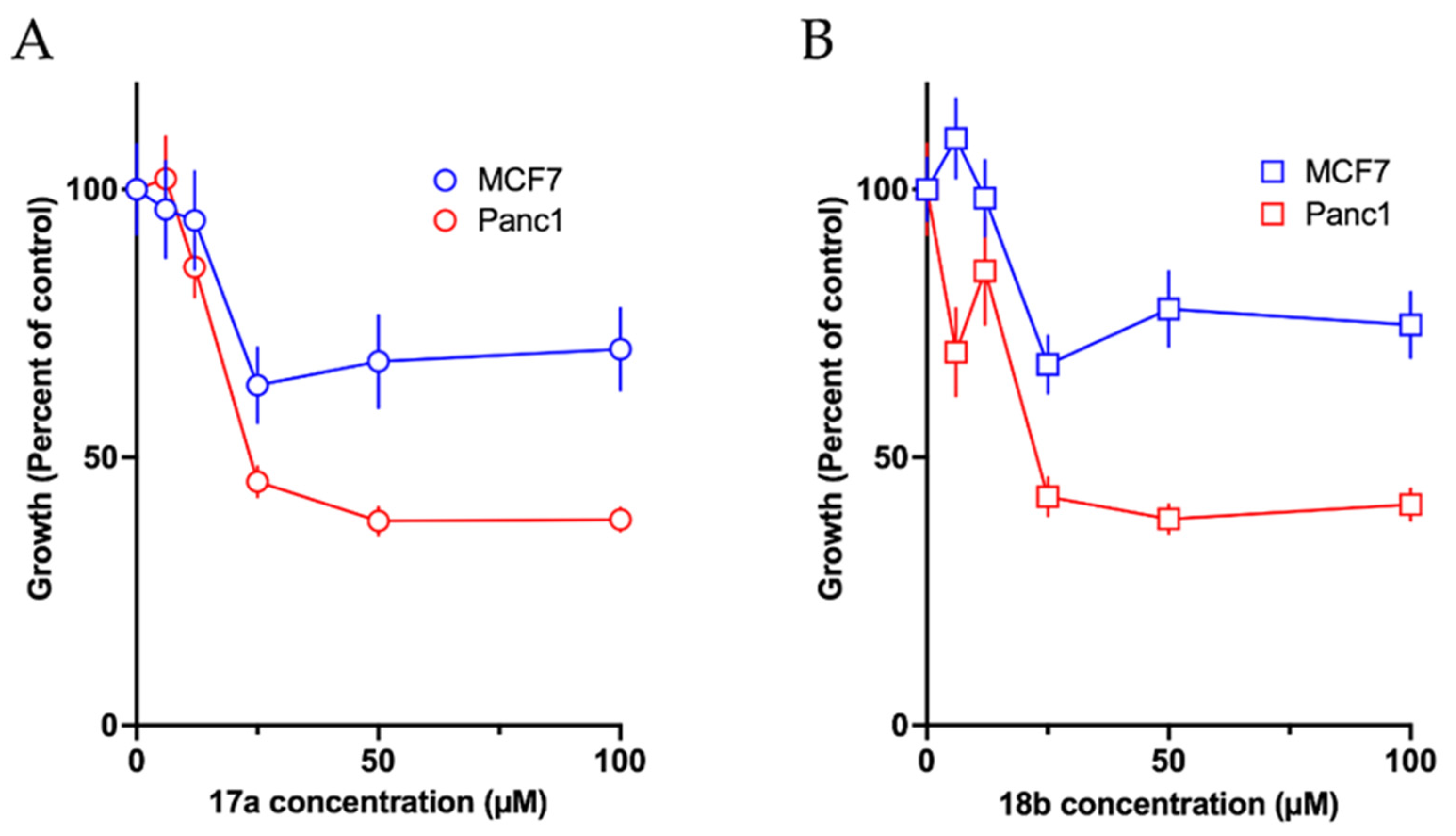 Pharmaceutics 14 01963 g004