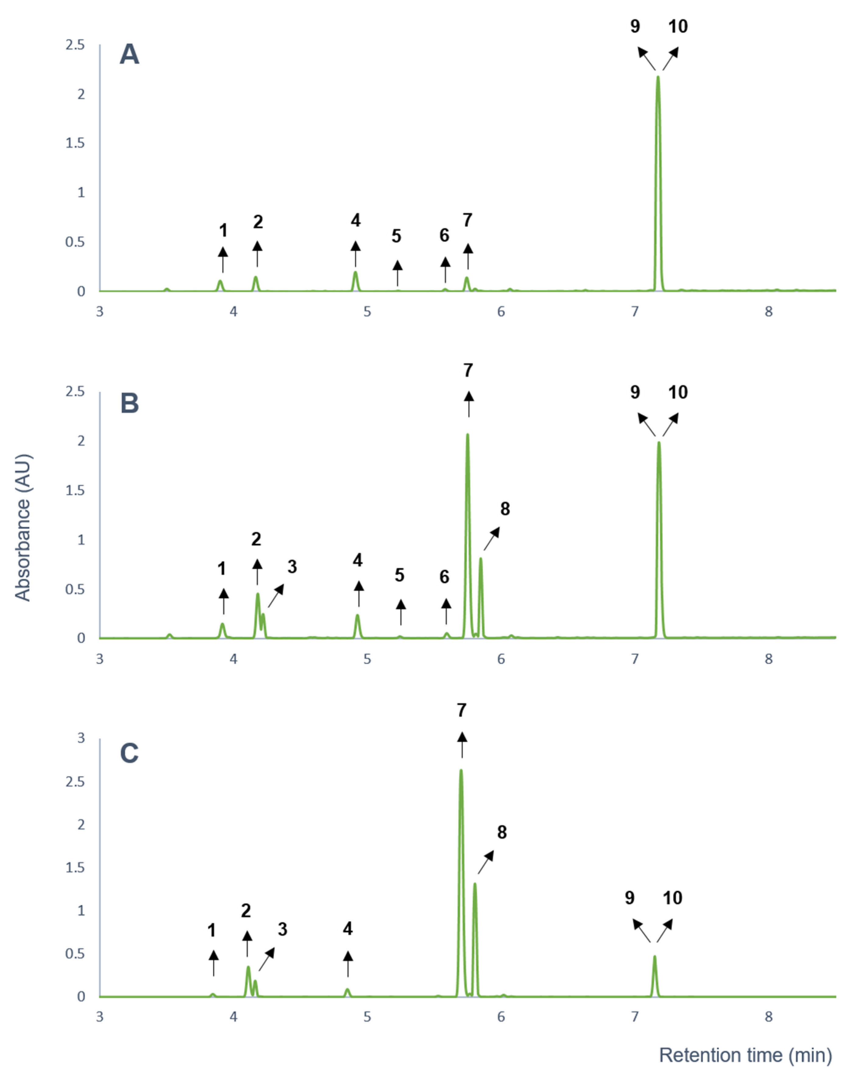 Pharmaceutics 14 01967 g001
