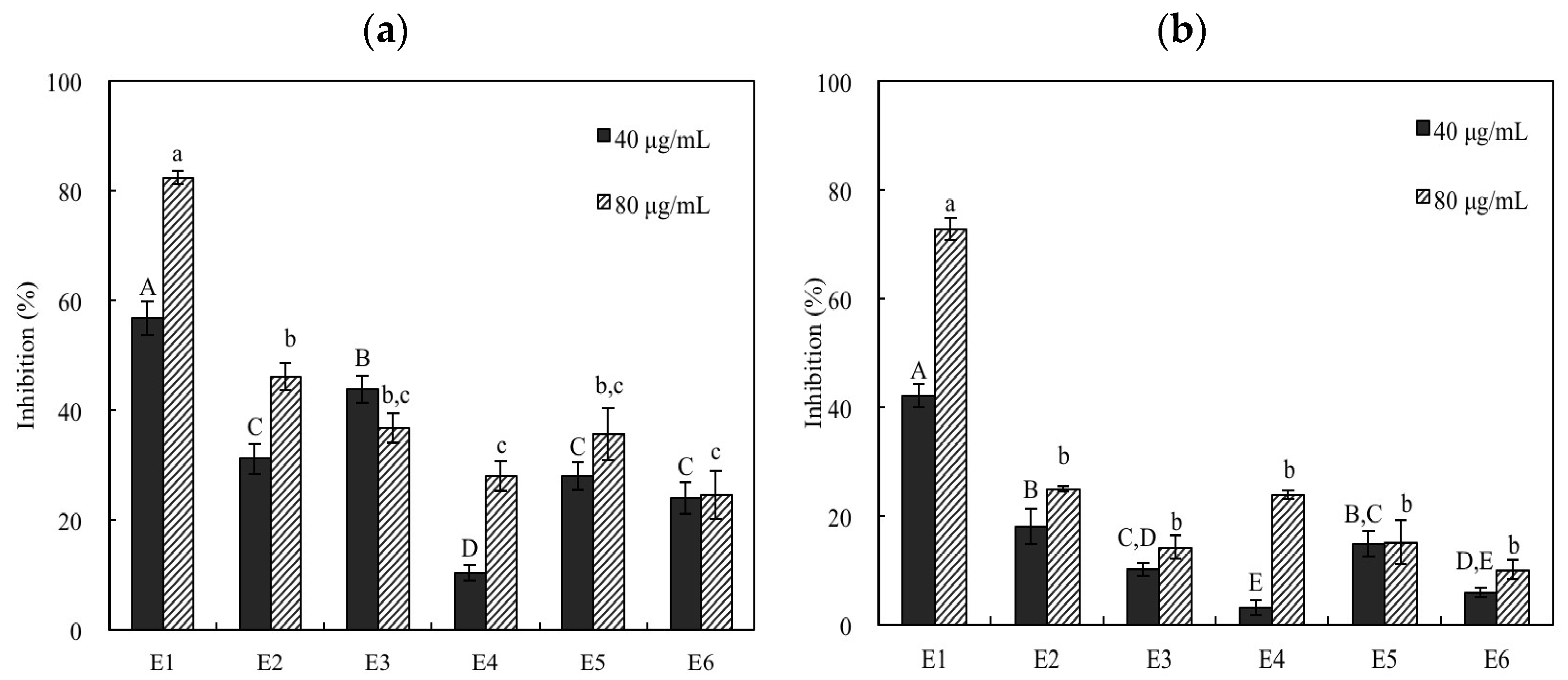 Pharmaceutics 14 01982 g001