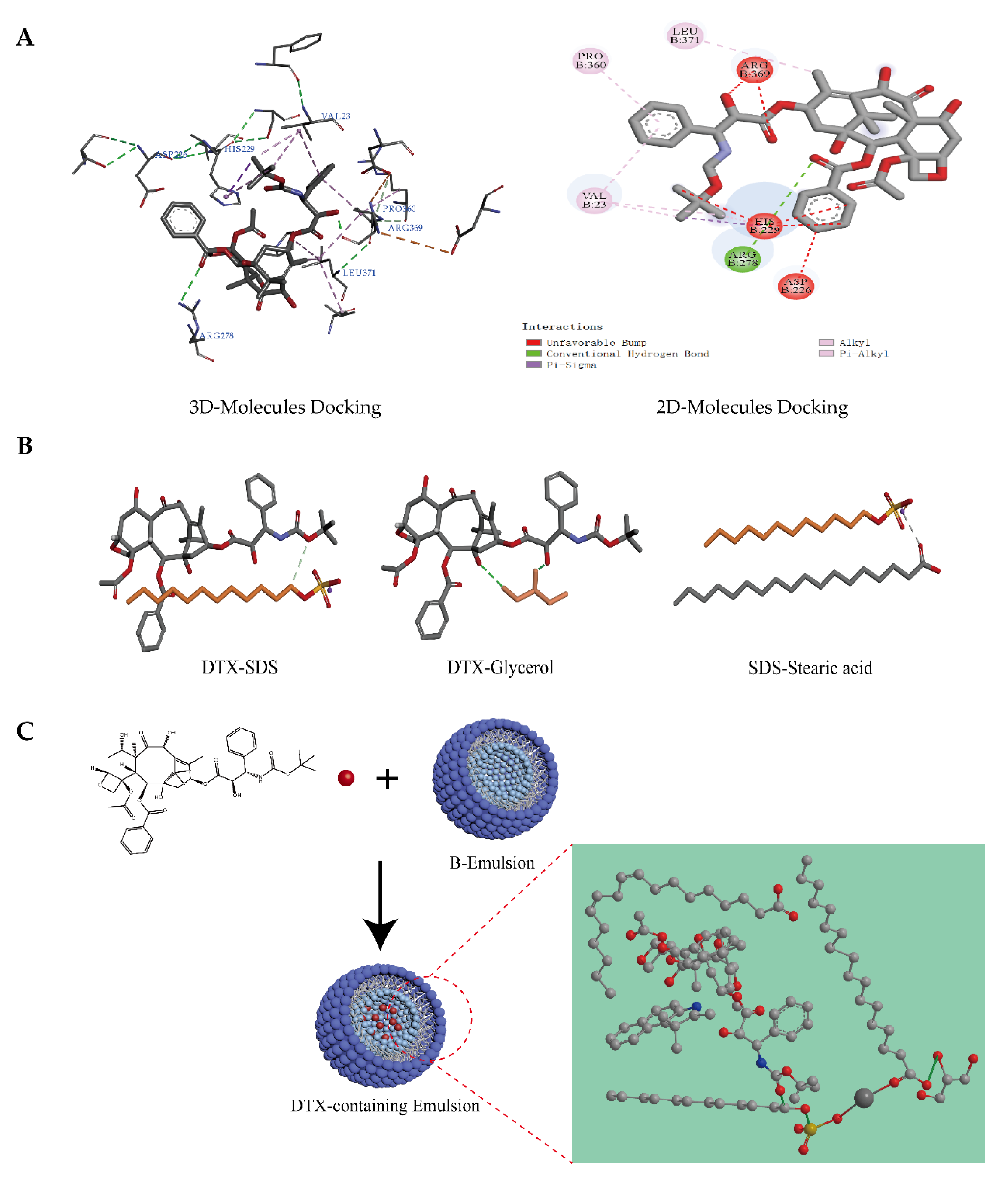 Pharmaceutics 14 01993 g005