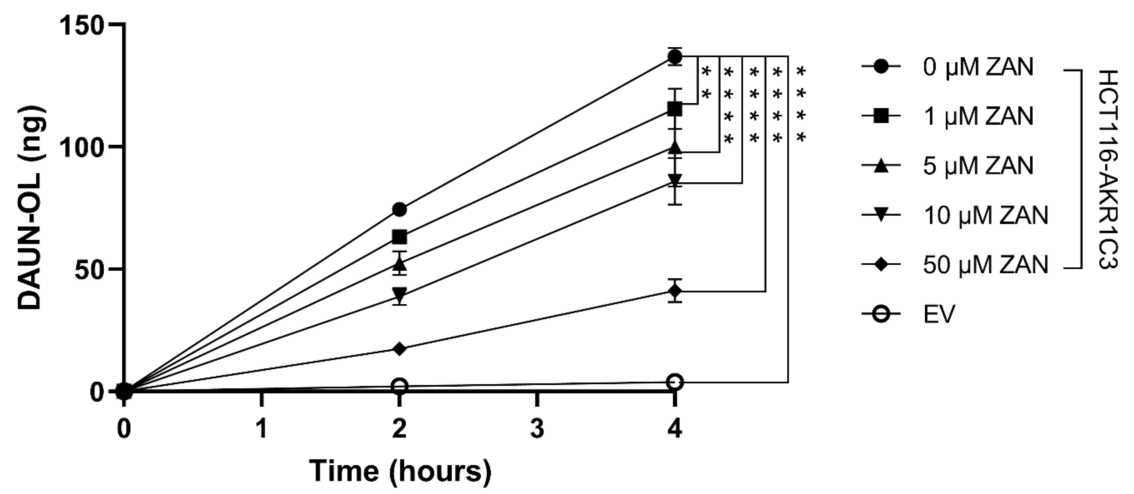 Pharmaceutics 14 01994 g002