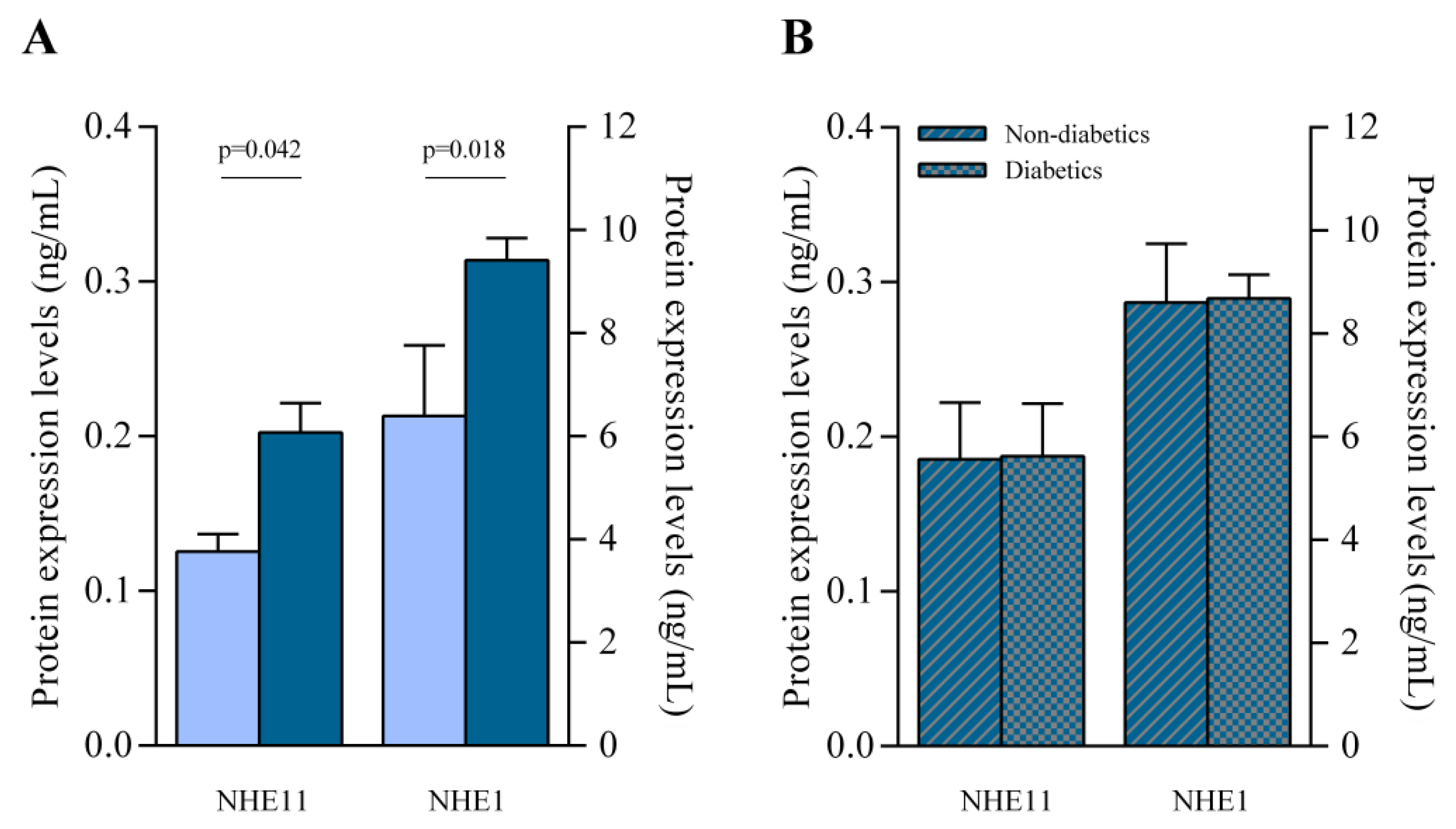 Pharmaceutics 14 01996 g002