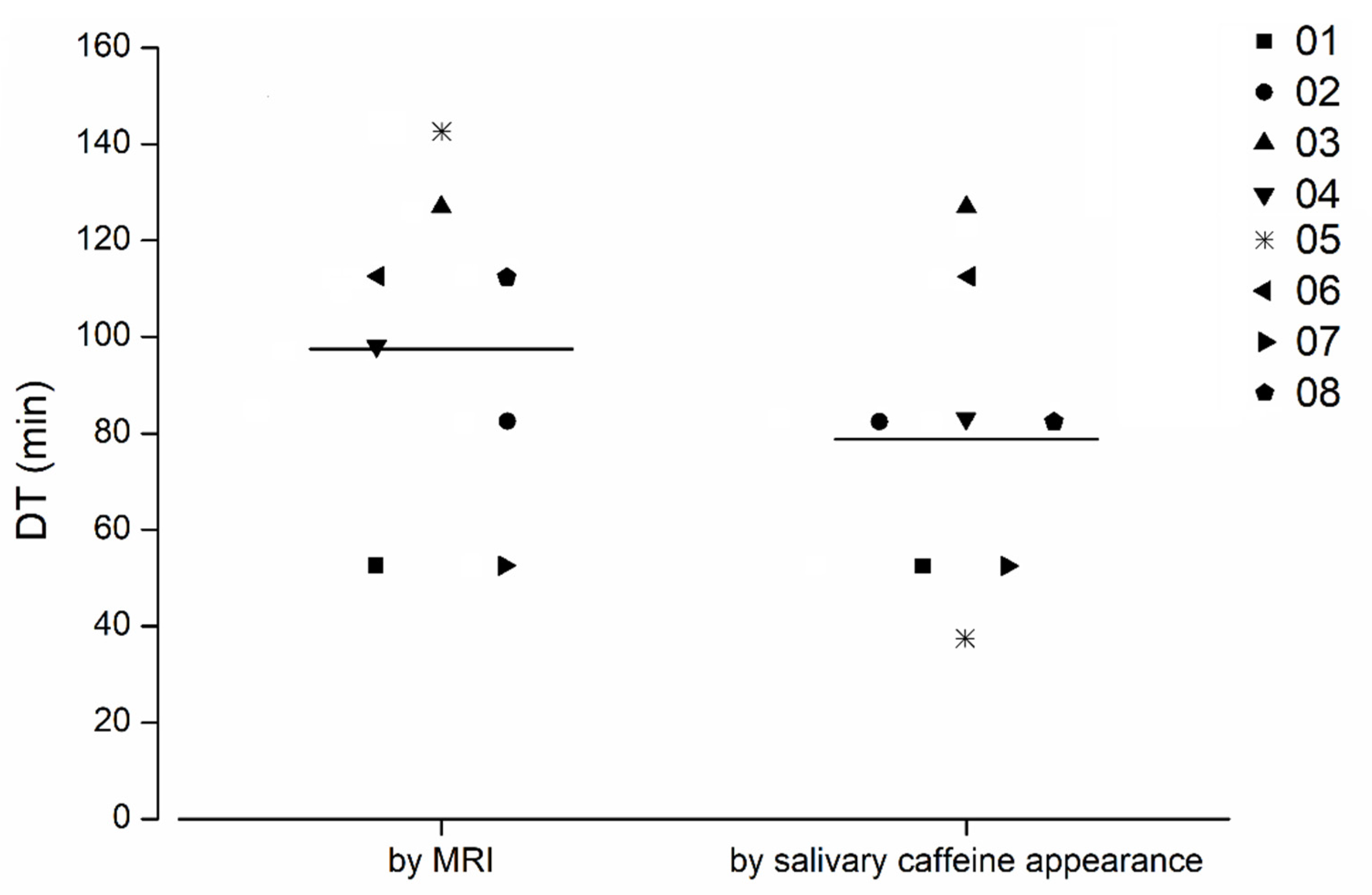 Pharmaceutics 14 01999 g004 Pharmaceutics 14 01999 g004