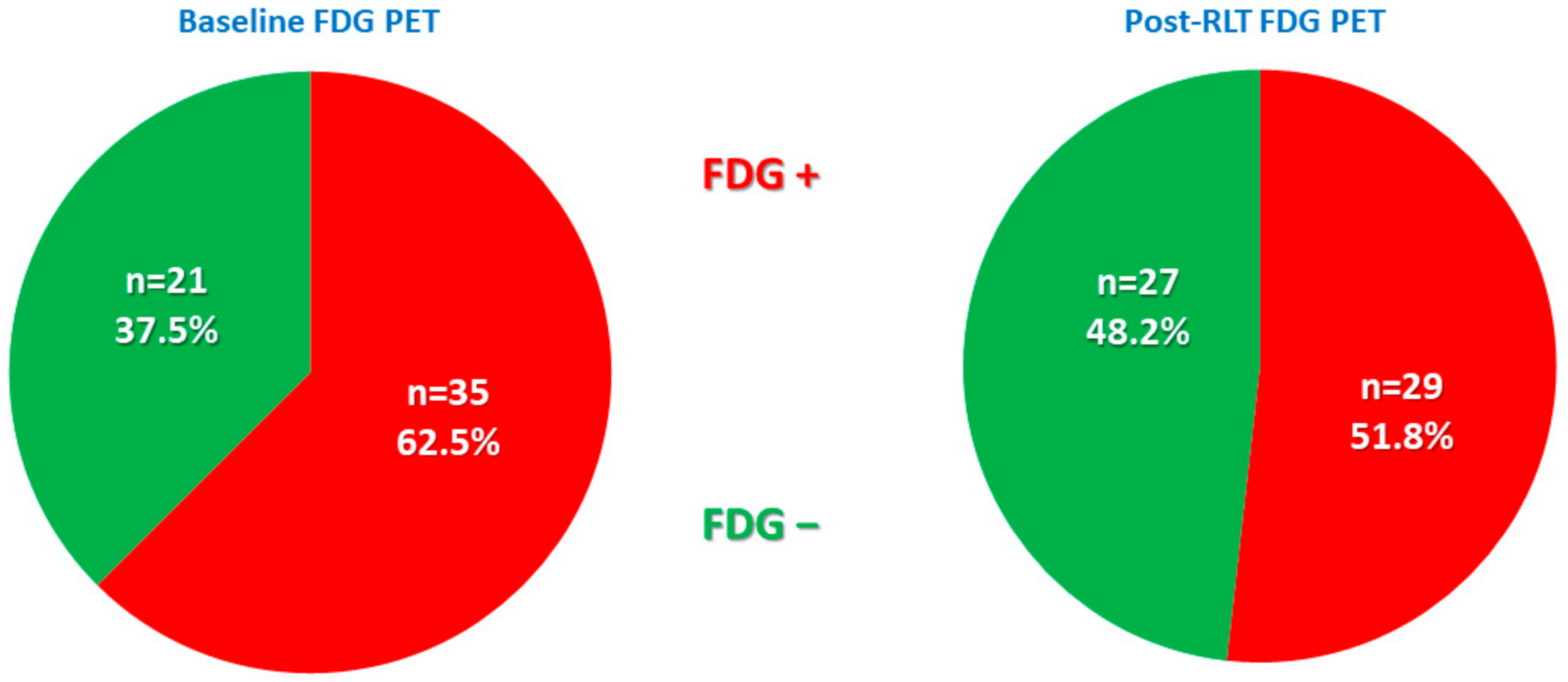 Pharmaceutics 14 02009 g003 Pharmaceutics 14 02009 g003