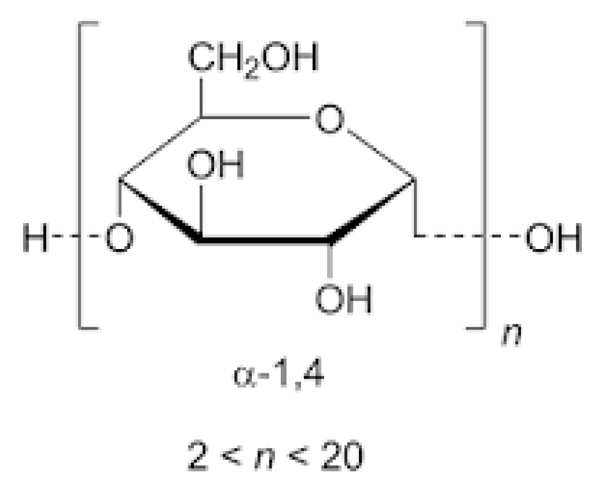 Pharmaceutics 14 02011 g001 Pharmaceutics 14 02011 g001