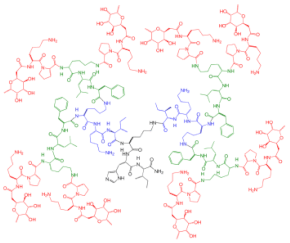 Pharmaceutics 14 02016 i001