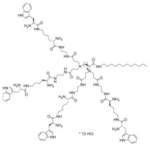 Pharmaceutics 14 02016 i006