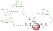 Pharmaceutics 14 02016 i007