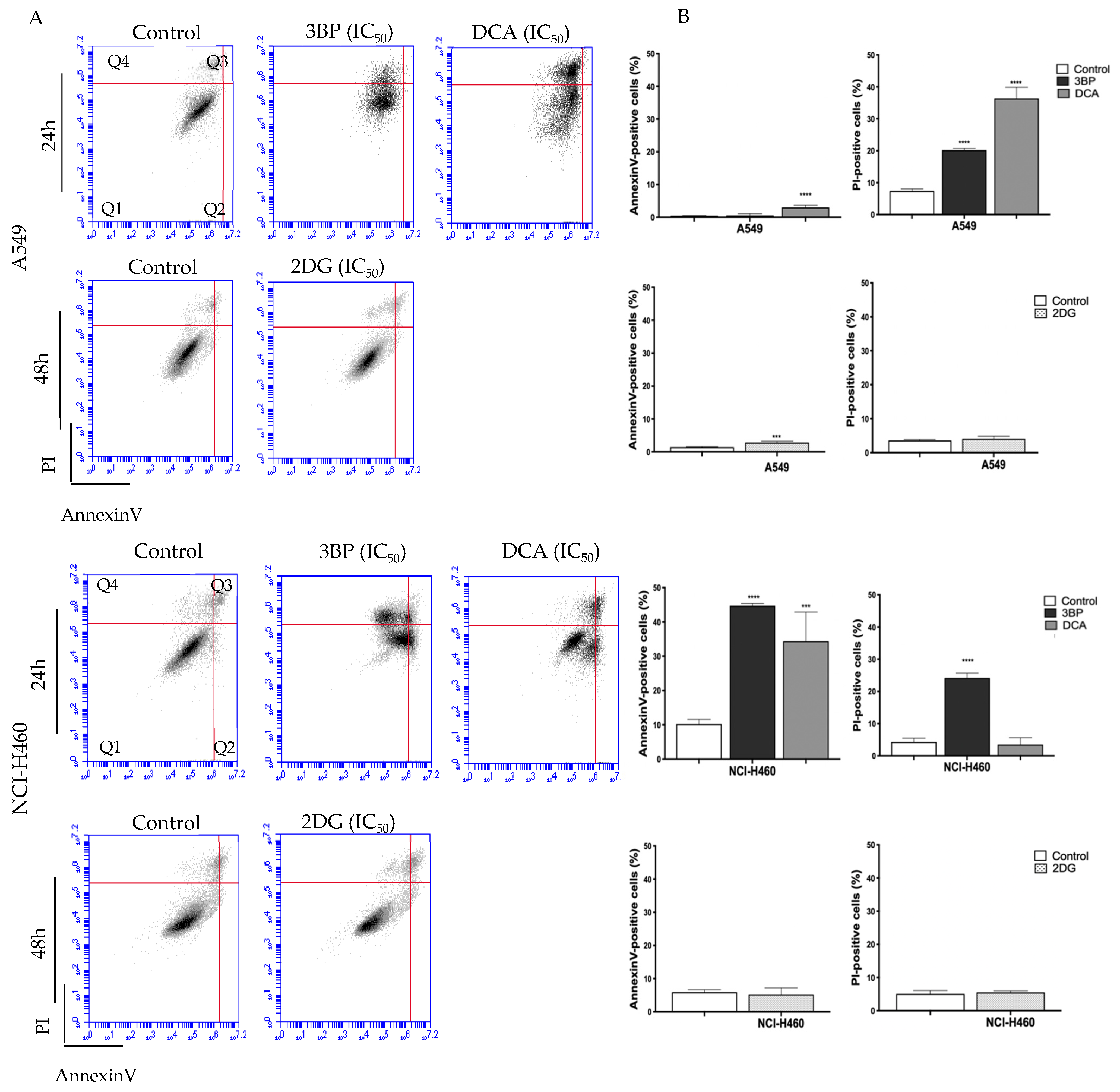 Pharmaceutics 14 02021 g002 Pharmaceutics 14 02021 g002
