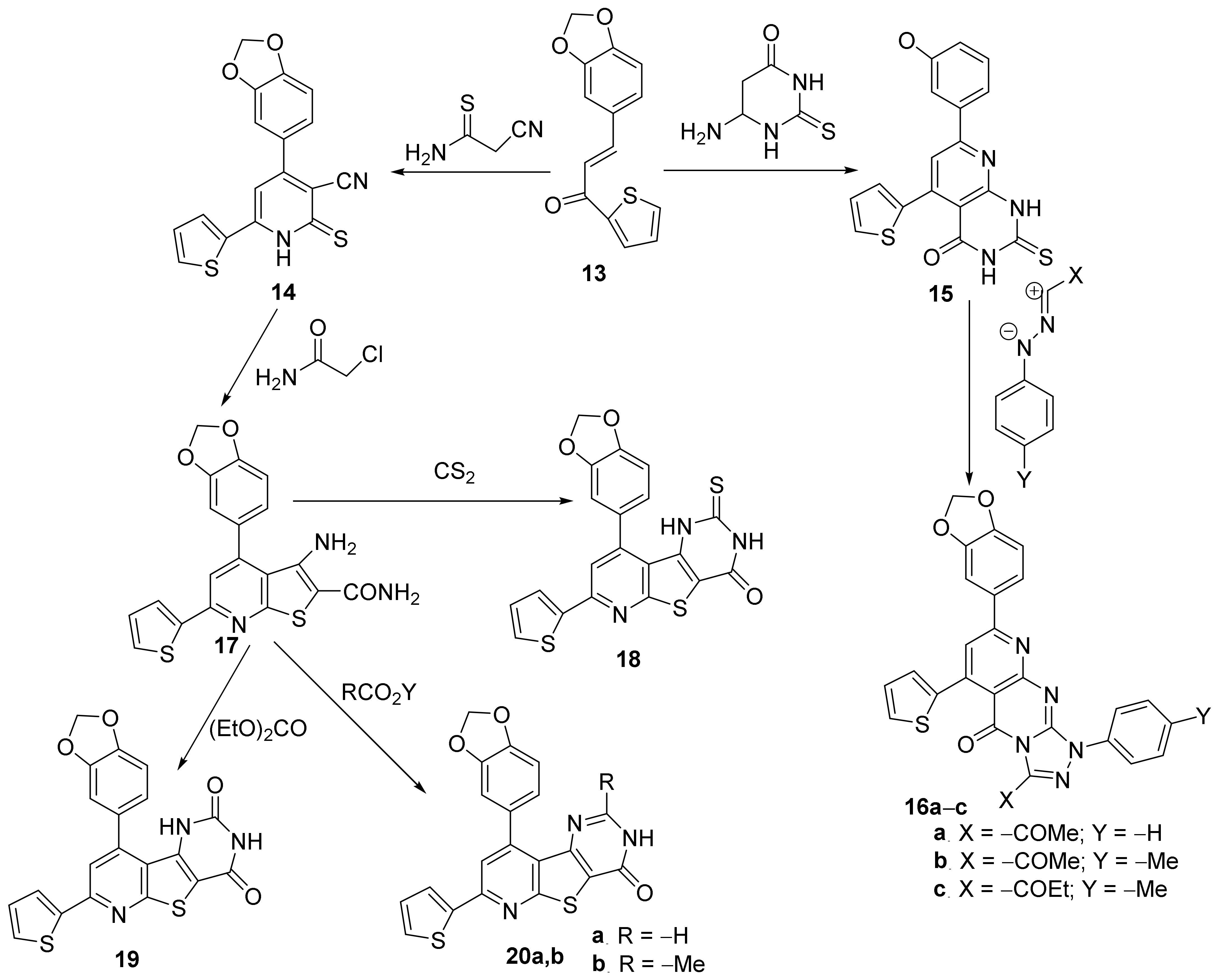 Pharmaceutics 14 02026 sch004